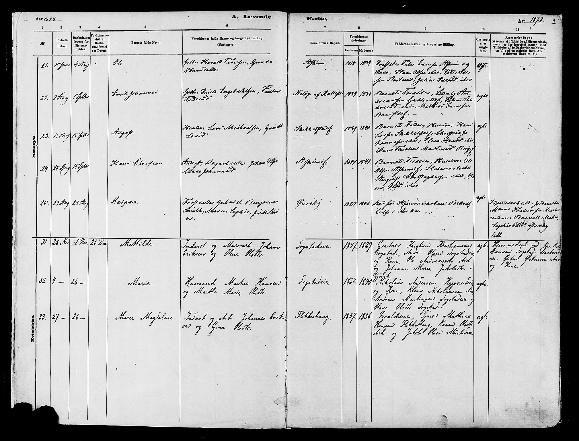 Vardal prestekontor, AV/SAH-PREST-100/H/Ha/Haa/L0009: Parish register (official) no. 9, 1878-1892, p. 4