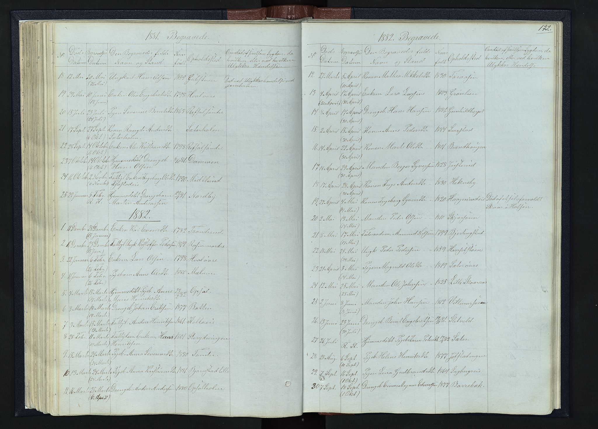 Romedal prestekontor, SAH/PREST-004/L/L0010: Parish register (copy) no. 10, 1860-1895, p. 172