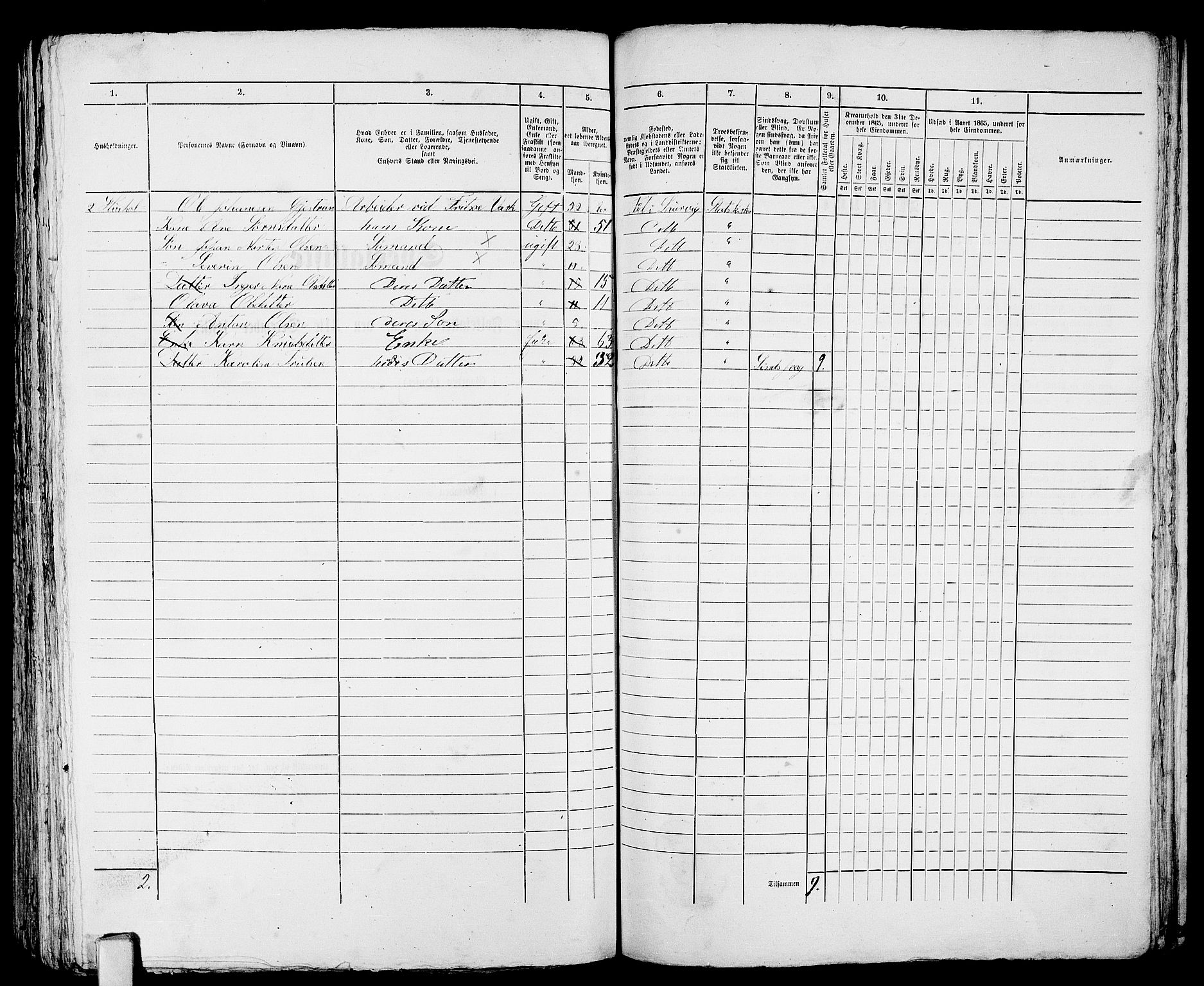 RA, 1865 census for Larvik, 1865, p. 577