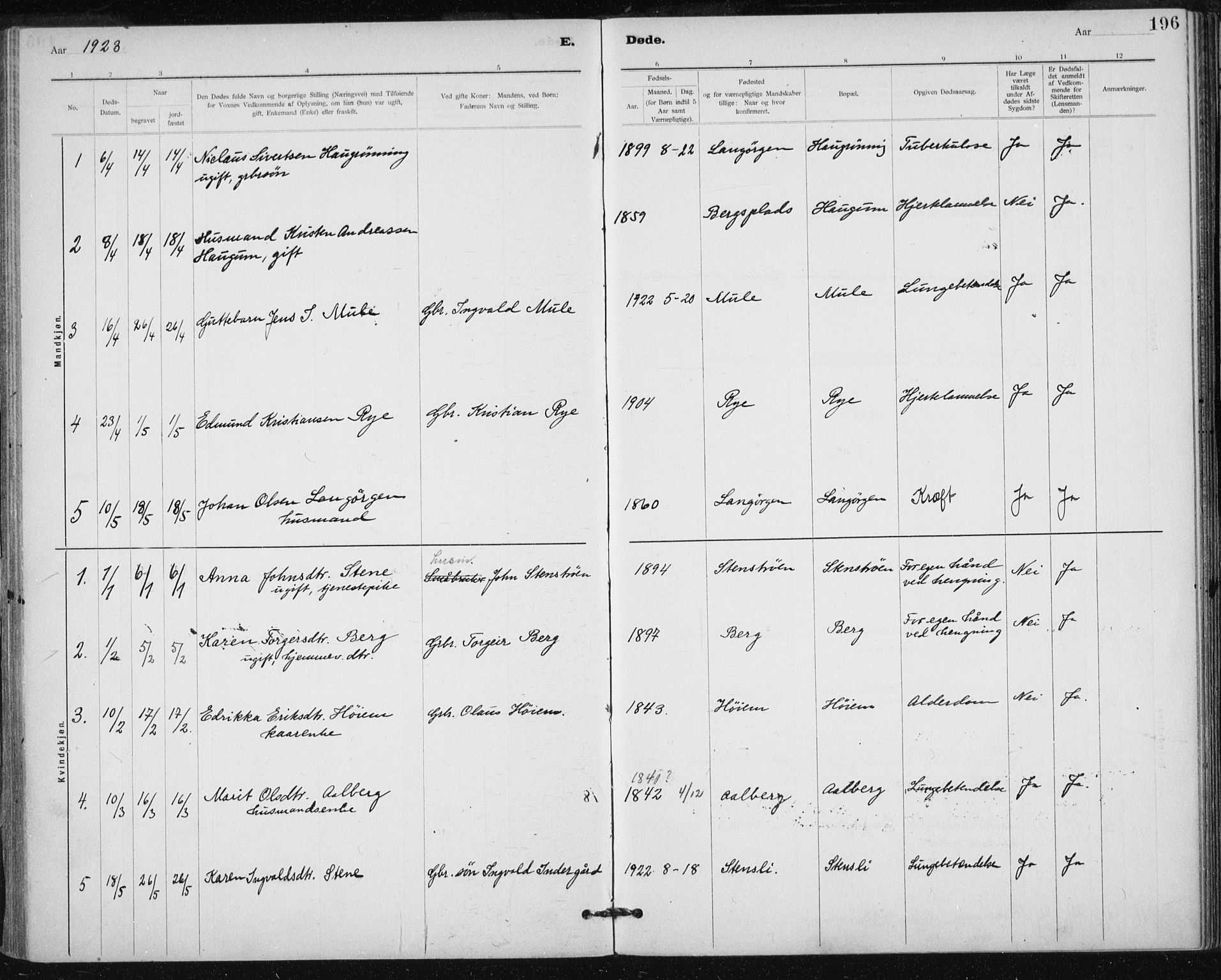 Ministerialprotokoller, klokkerbøker og fødselsregistre - Sør-Trøndelag, SAT/A-1456/612/L0381: Parish register (official) no. 612A13, 1907-1923, p. 196