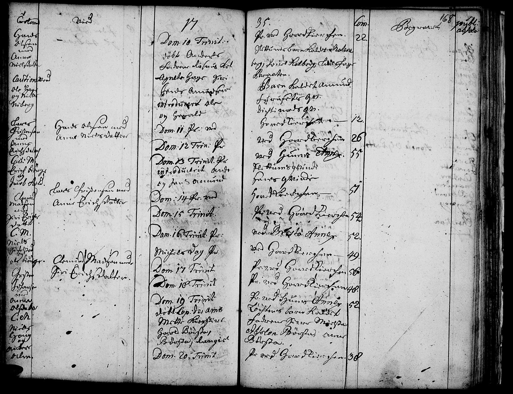 Vardal prestekontor, AV/SAH-PREST-100/H/Ha/Haa/L0001: Parish register (official) no. 1, 1706-1748, p. 168