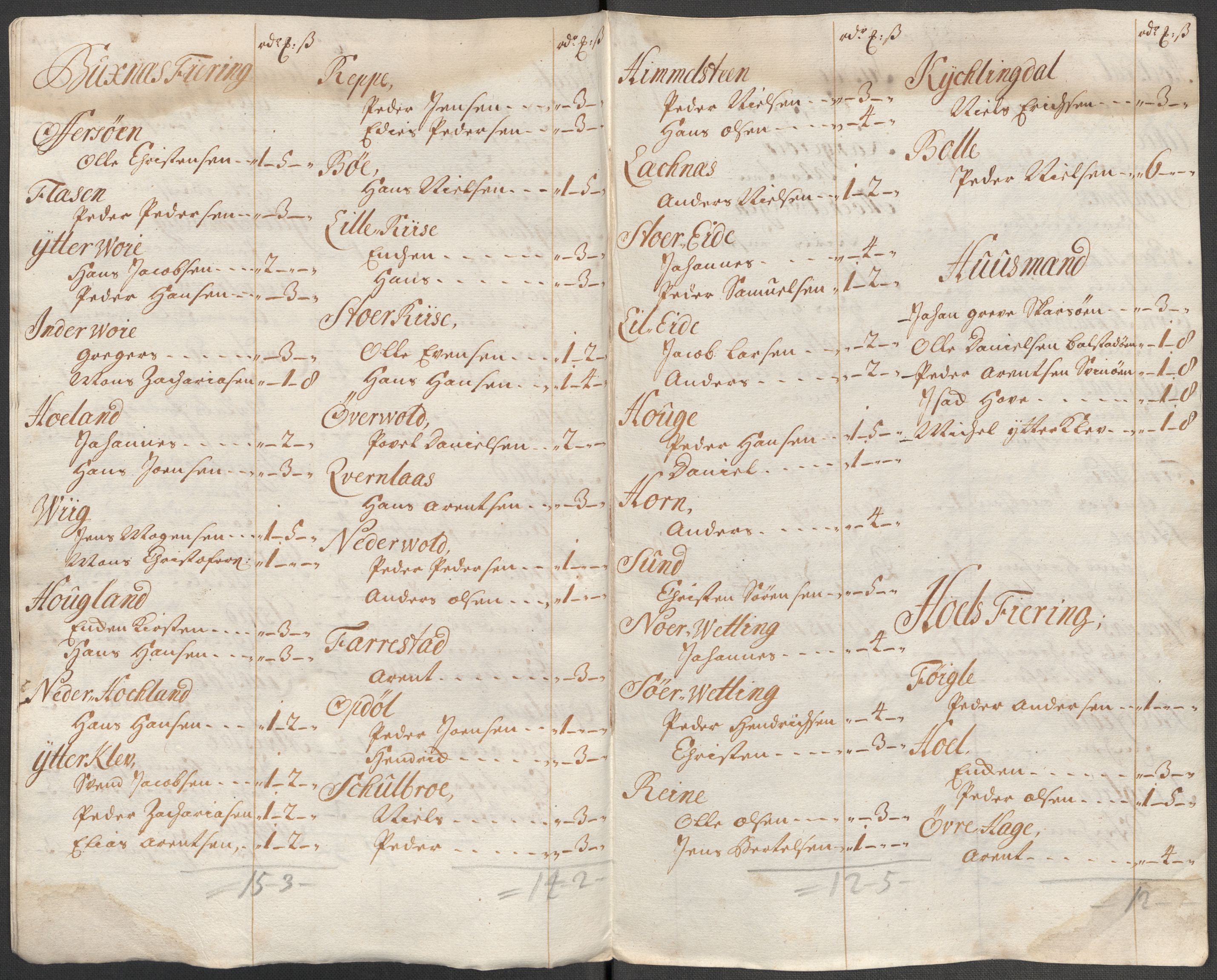 Rentekammeret inntil 1814, Reviderte regnskaper, Fogderegnskap, AV/RA-EA-4092/R67/L4683: Fogderegnskap Vesterålen, Andenes og Lofoten, 1717, p. 122