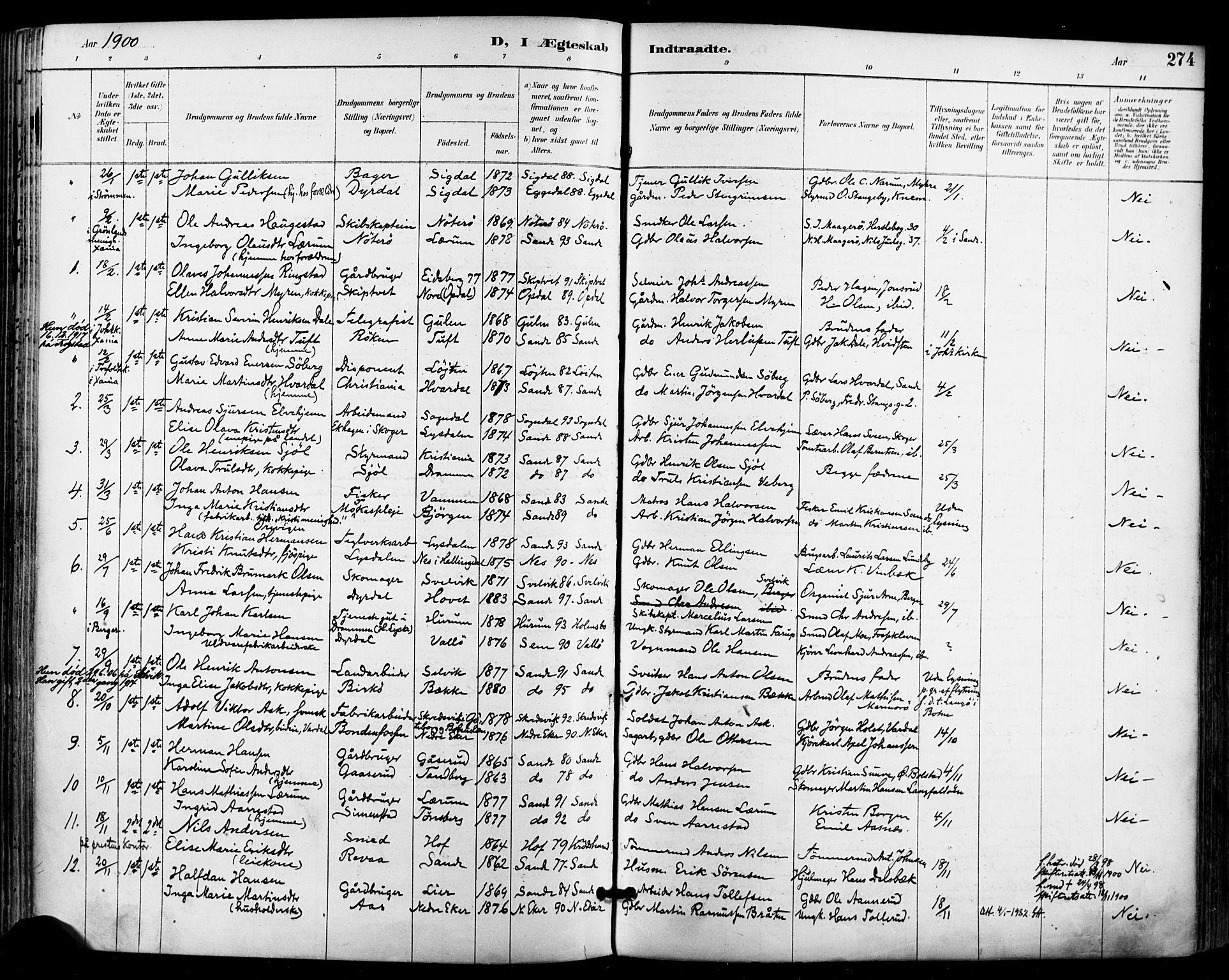Sande Kirkebøker, SAKO/A-53/F/Fa/L0007: Parish register (official) no. 7, 1888-1903, p. 274