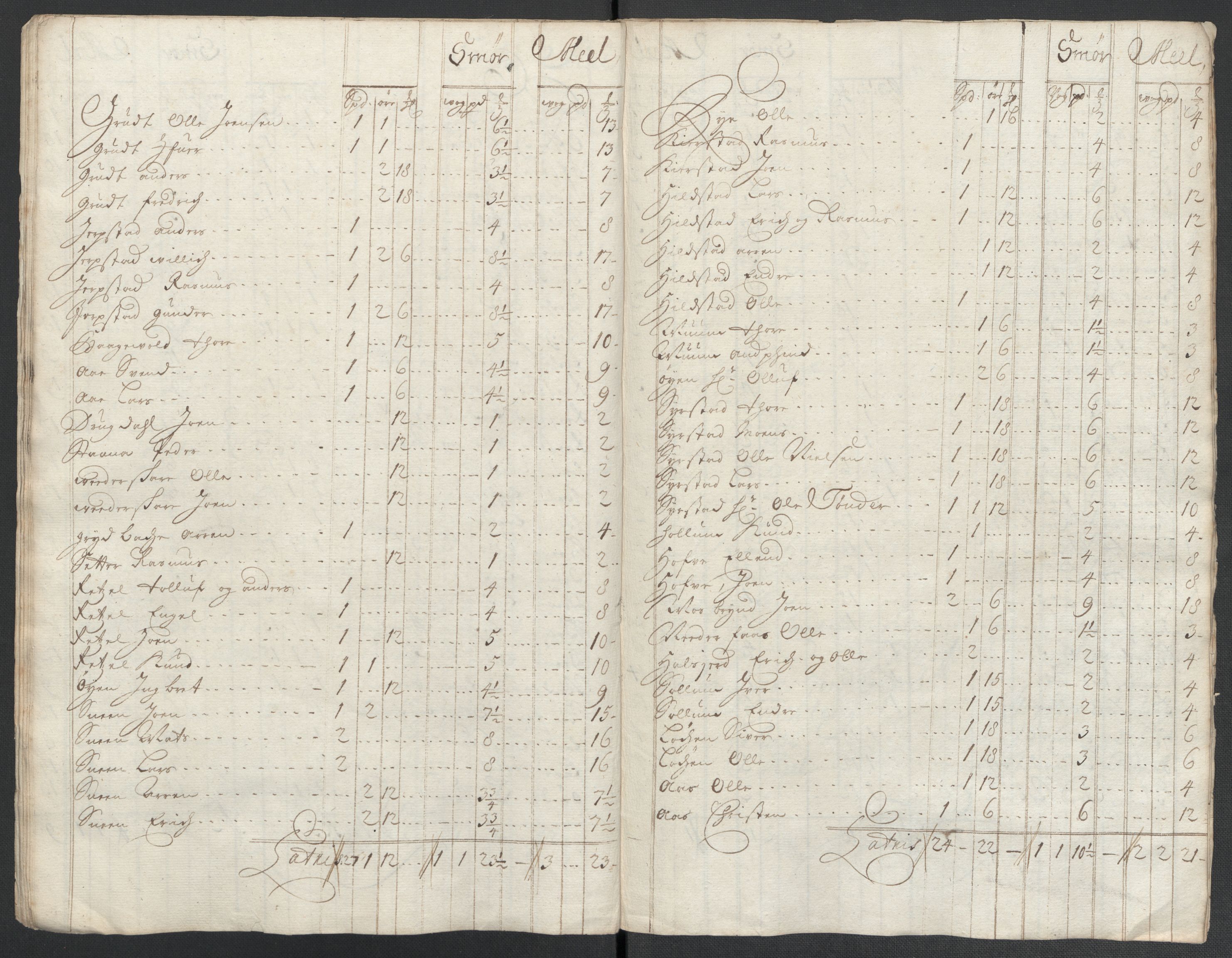 Rentekammeret inntil 1814, Reviderte regnskaper, Fogderegnskap, AV/RA-EA-4092/R60/L3961: Fogderegnskap Orkdal og Gauldal, 1711, p. 242