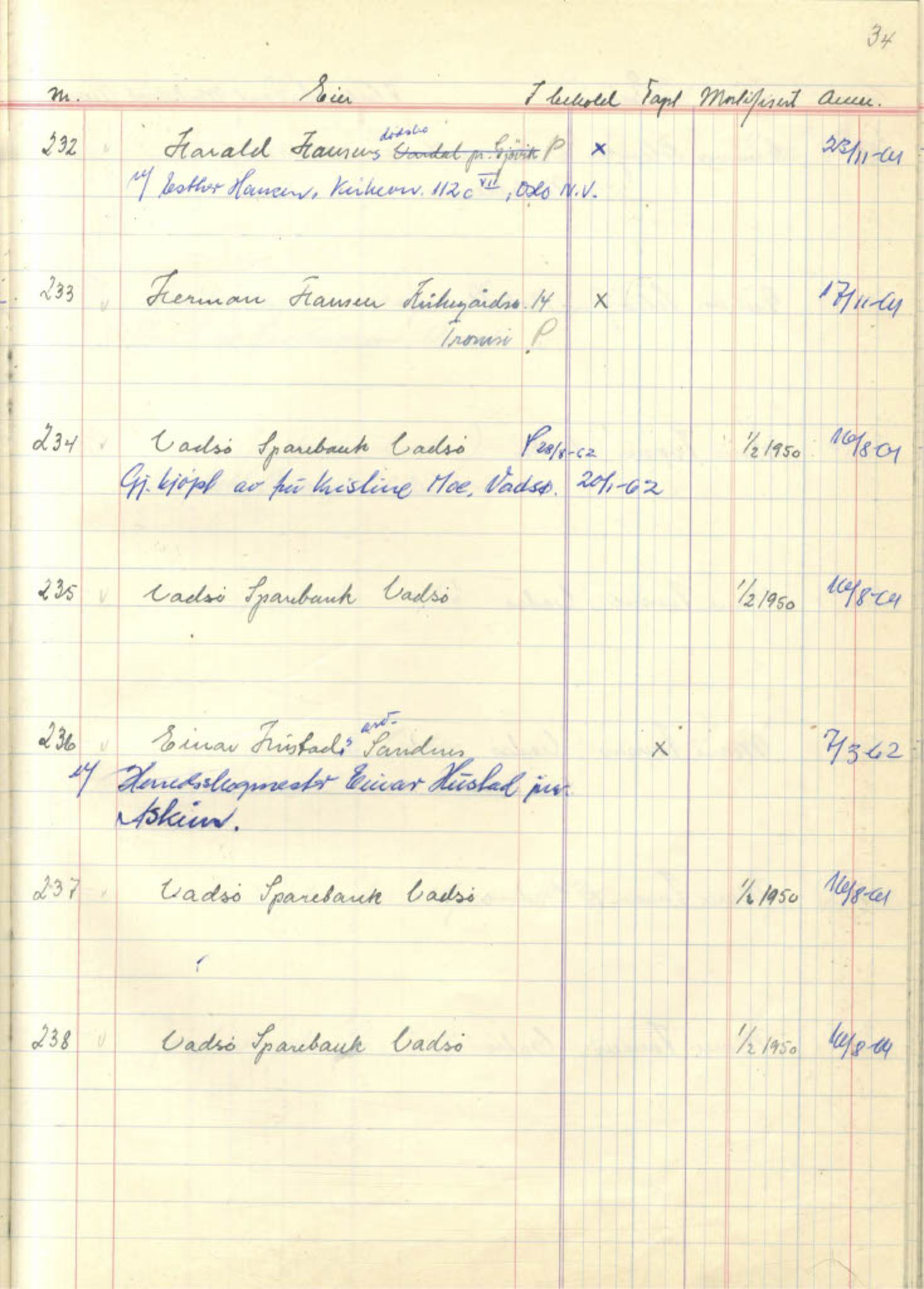  Polarbil AS, FMFB/A-1033/F/Fa/L0002: Aksjeprotokoll, 1961-1962, p. 63