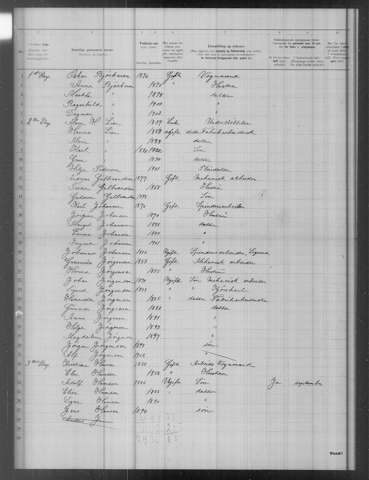 OBA, Municipal Census 1902 for Kristiania, 1902, p. 16766