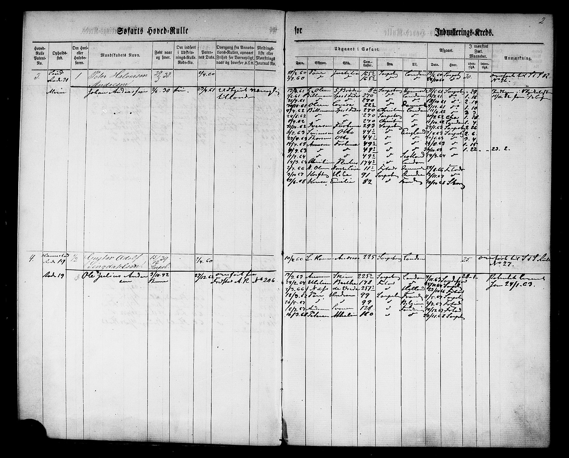 Sarpsborg mønstringskontor, AV/SAO-A-10569c/F/Fc/Fcb/L0002: Hovedrulle, 1860, p. 4