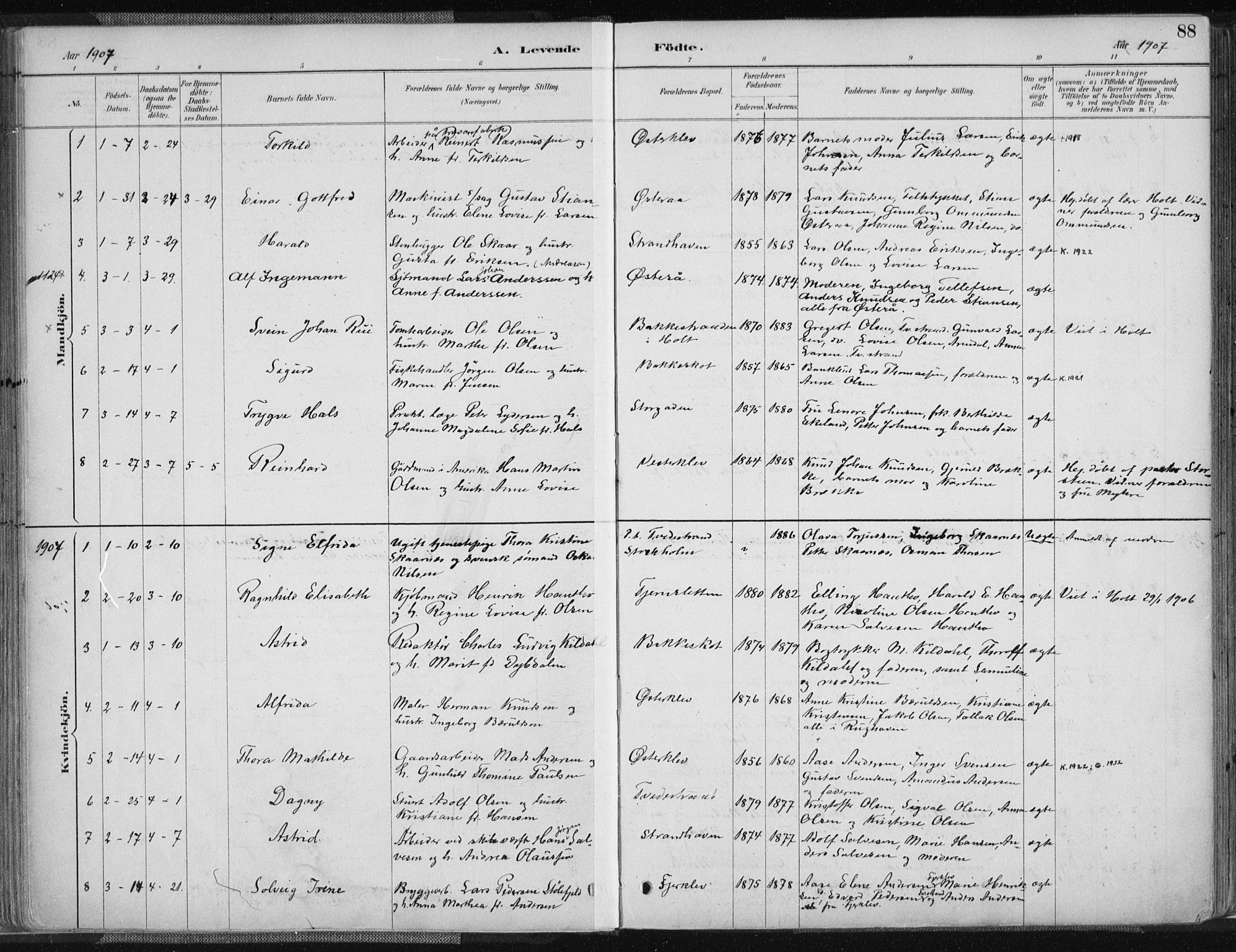 Tvedestrand sokneprestkontor, AV/SAK-1111-0042/F/Fa/L0001: Parish register (official) no. A 1, 1885-1916, p. 88