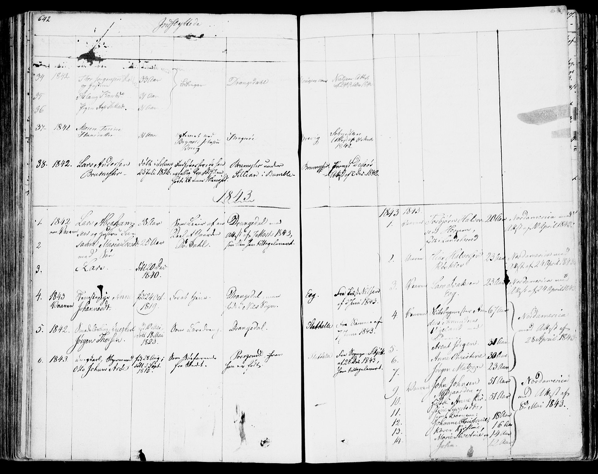 Bamble kirkebøker, AV/SAKO-A-253/F/Fa/L0004: Parish register (official) no. I 4, 1834-1853, p. 642-643