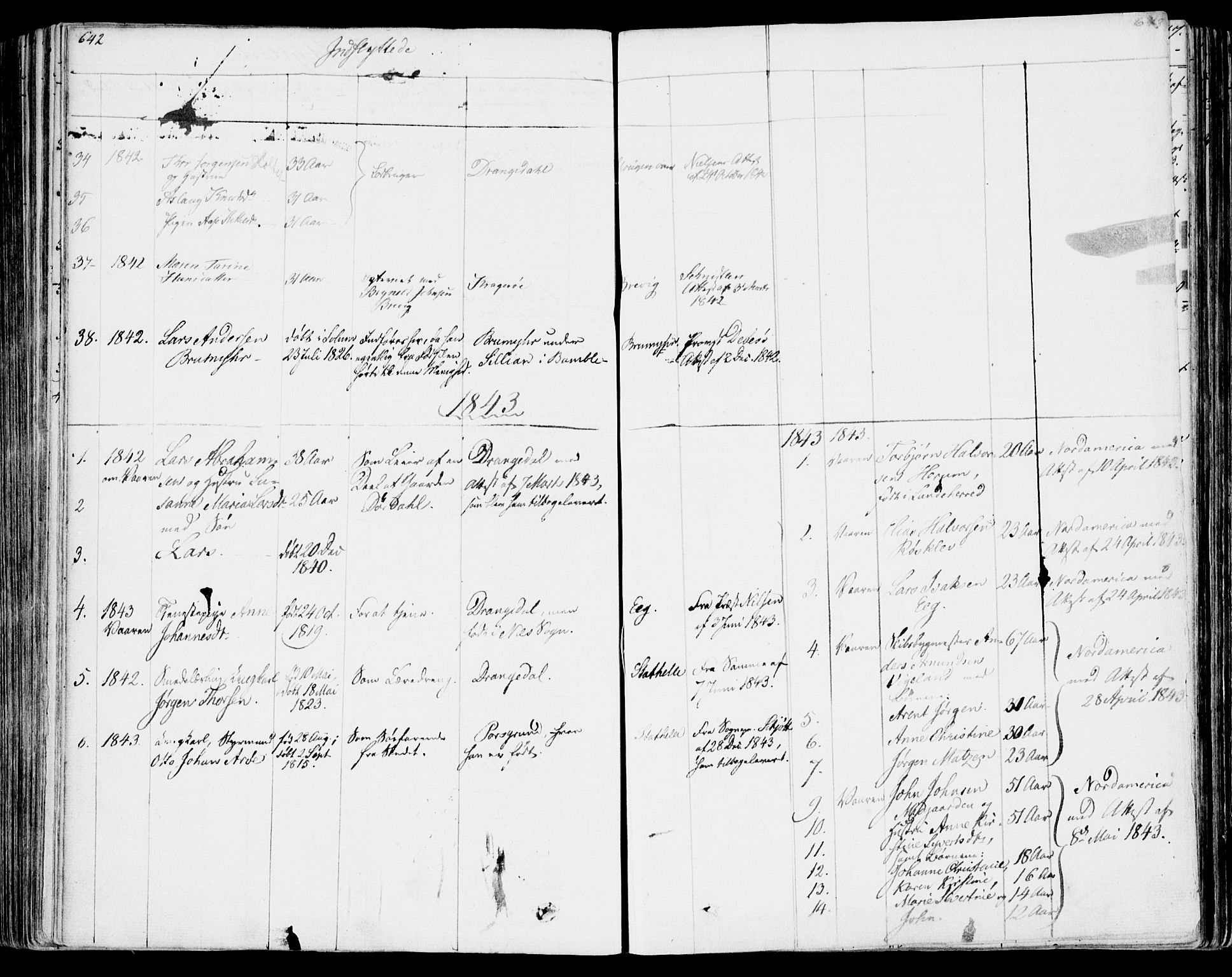 Bamble kirkebøker, SAKO/A-253/F/Fa/L0004: Parish register (official) no. I 4, 1834-1853, p. 642-643