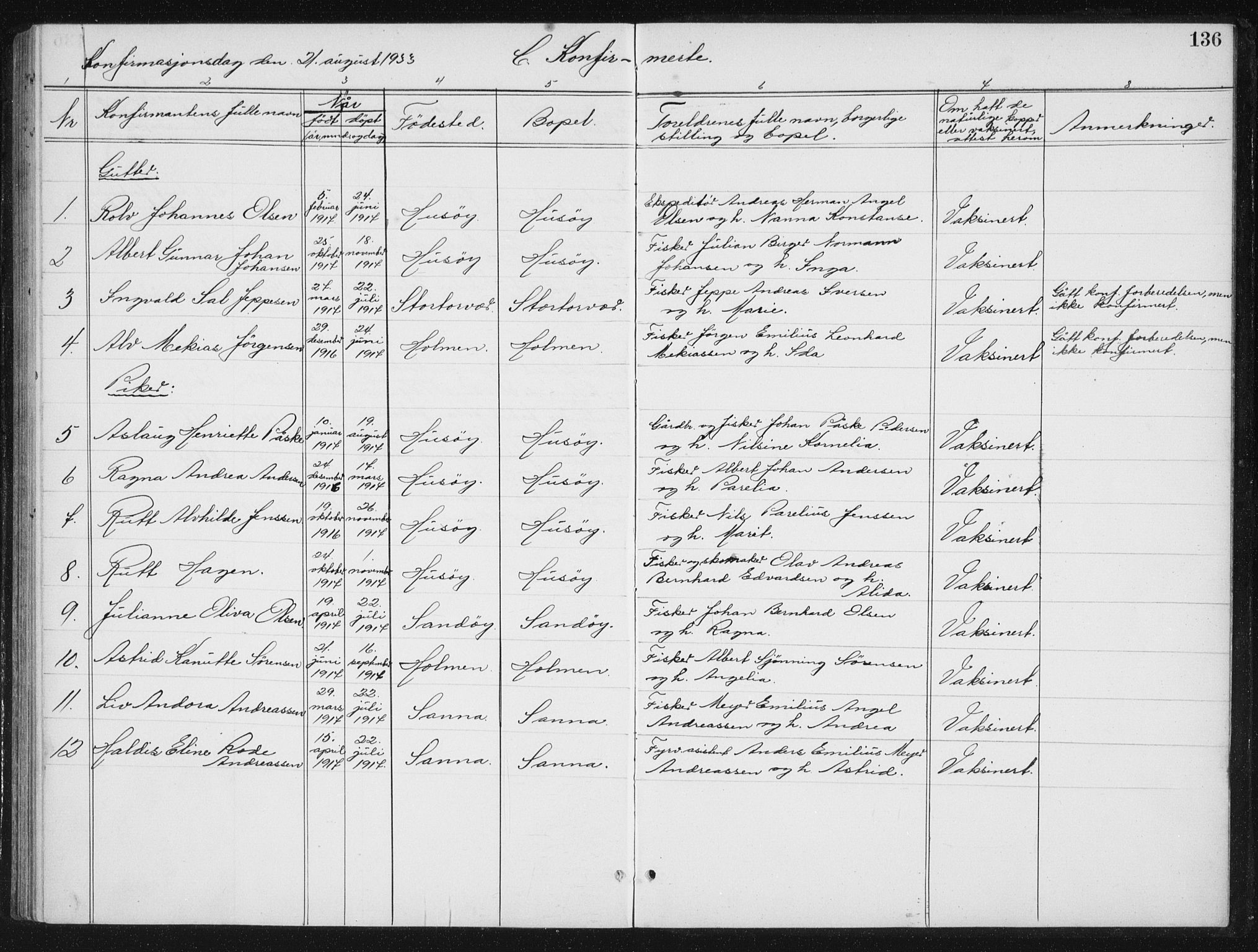 Ministerialprotokoller, klokkerbøker og fødselsregistre - Nordland, SAT/A-1459/840/L0583: Parish register (copy) no. 840C03, 1901-1933, p. 136