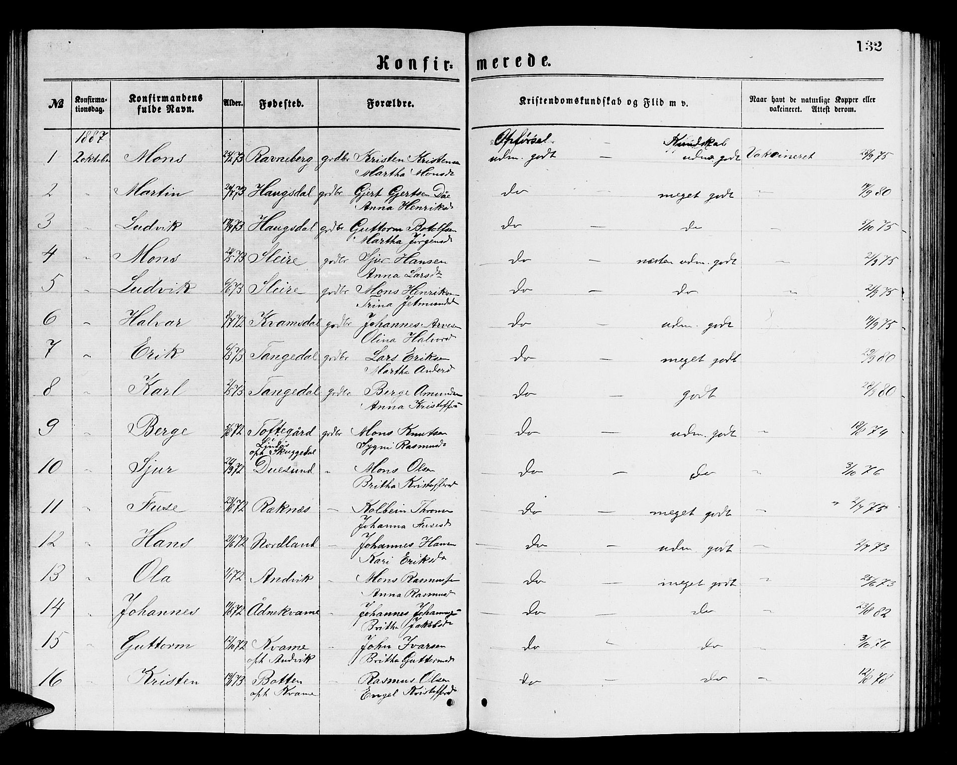 Masfjorden Sokneprestembete, AV/SAB-A-77001: Parish register (copy) no. A 2, 1876-1891, p. 132