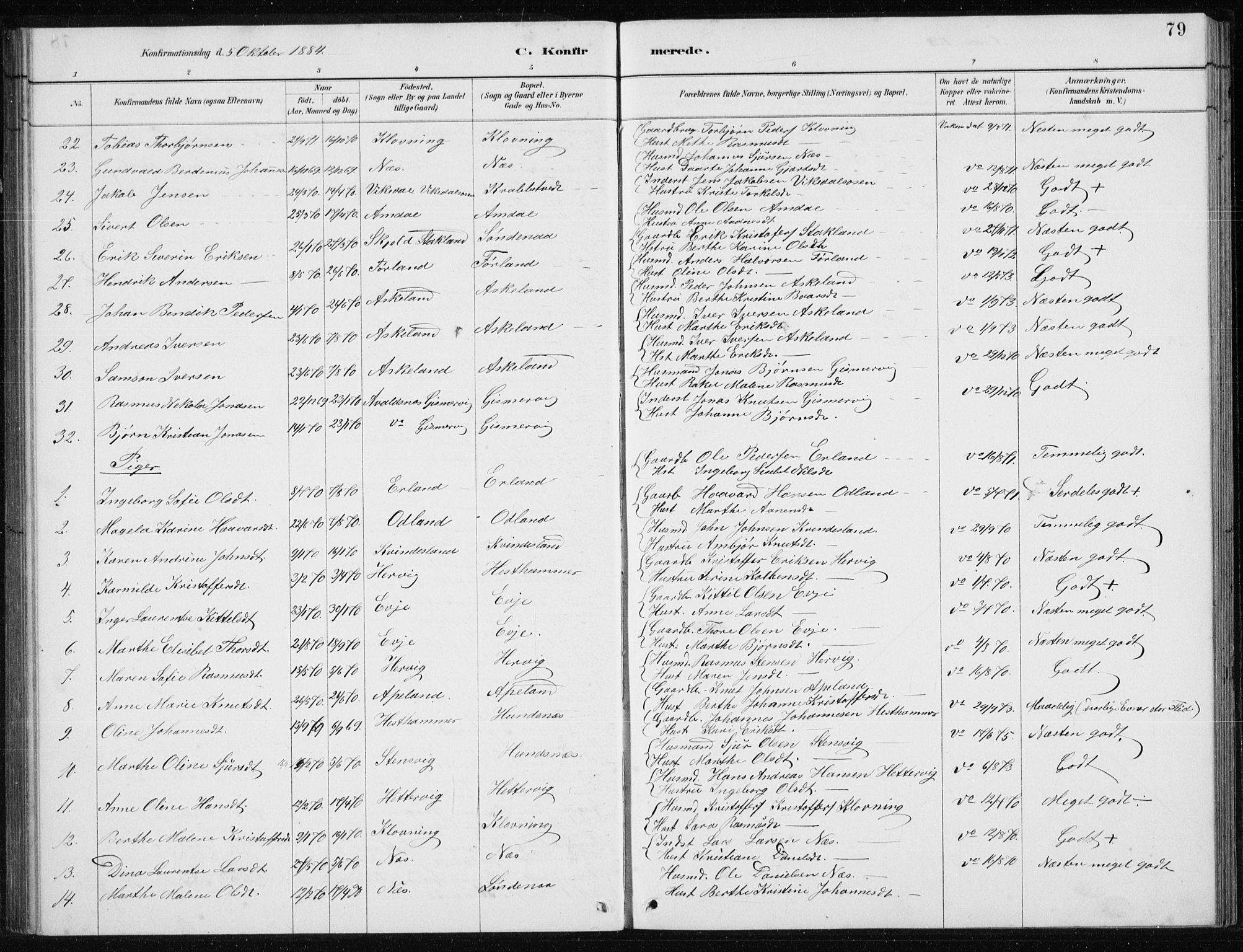 Tysvær sokneprestkontor, SAST/A -101864/H/Ha/Hab/L0004: Parish register (copy) no. B 4, 1883-1896, p. 79