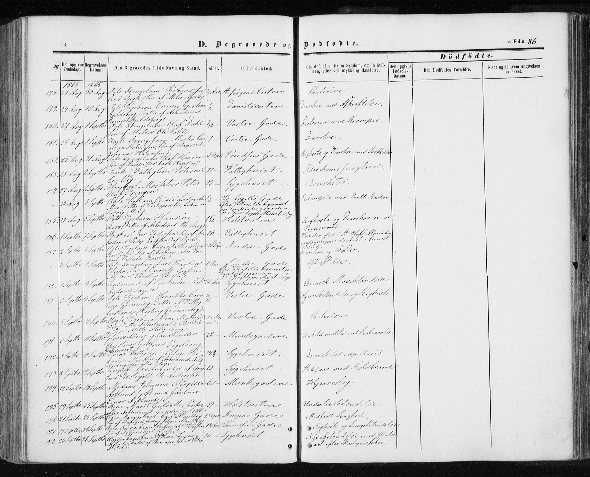 Ministerialprotokoller, klokkerbøker og fødselsregistre - Sør-Trøndelag, AV/SAT-A-1456/601/L0053: Parish register (official) no. 601A21, 1857-1865, p. 86