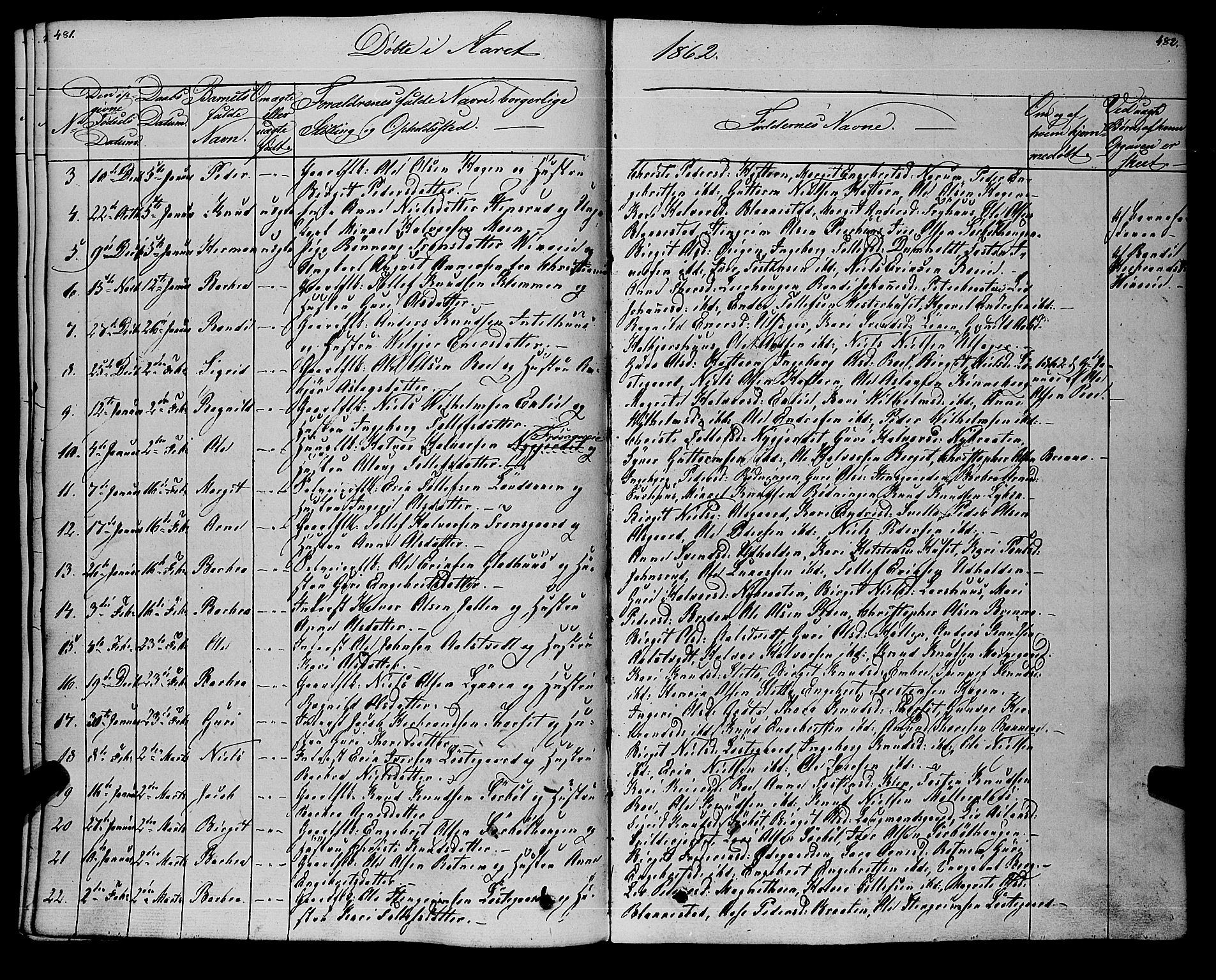 Gol kirkebøker, SAKO/A-226/F/Fa/L0002: Parish register (official) no. I 2, 1837-1863, p. 481-482