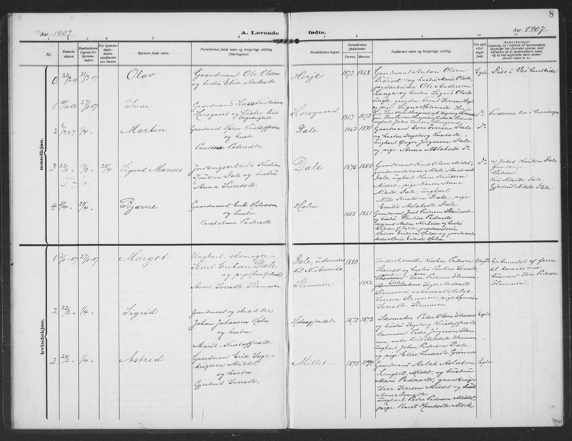 Ministerialprotokoller, klokkerbøker og fødselsregistre - Møre og Romsdal, SAT/A-1454/549/L0615: Parish register (copy) no. 549C01, 1905-1932, p. 8