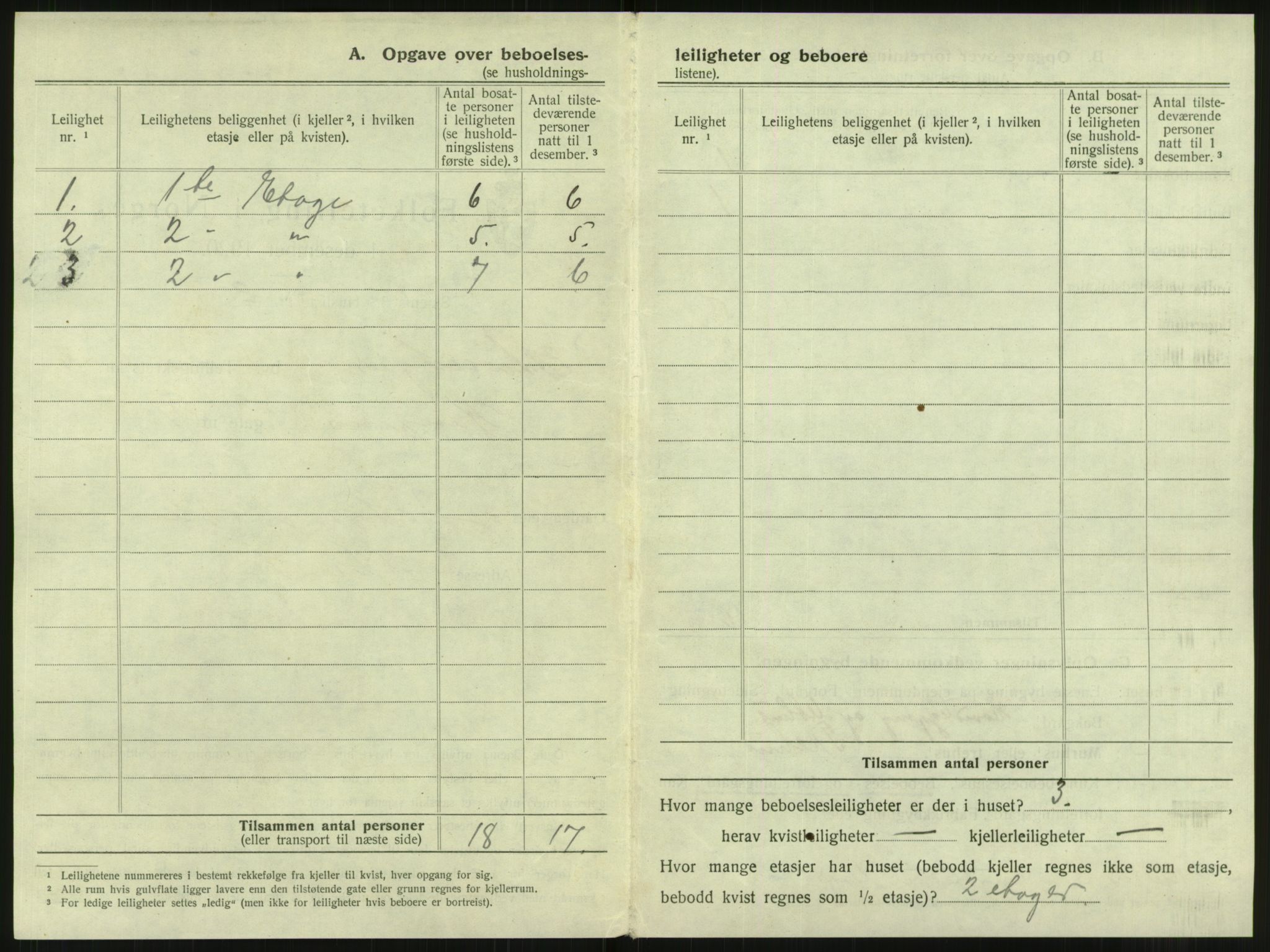 SAT, 1920 census for Steinkjer, 1920, p. 423