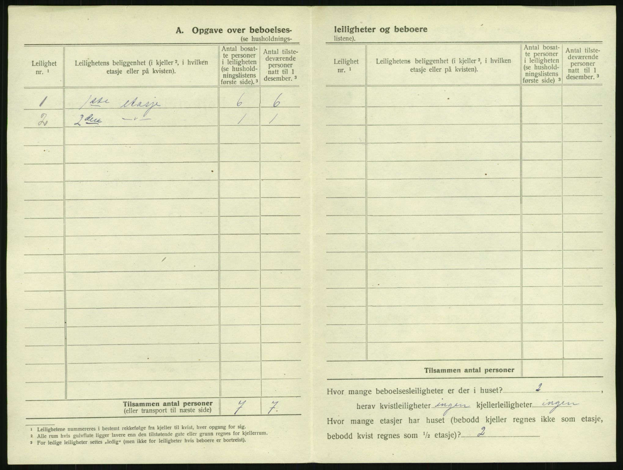 SAKO, 1920 census for Horten, 1920, p. 1948
