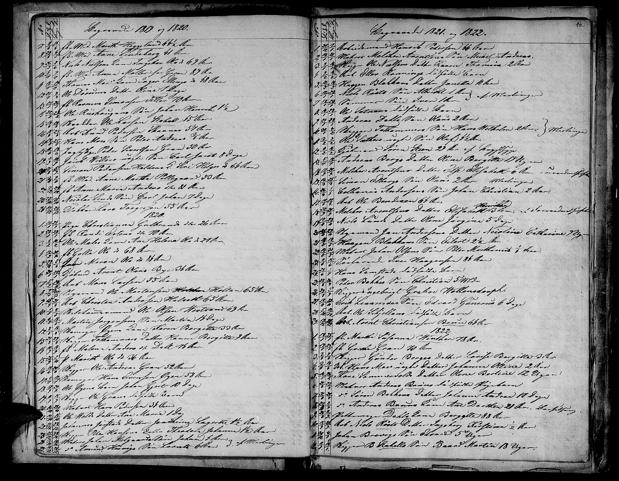 Ministerialprotokoller, klokkerbøker og fødselsregistre - Sør-Trøndelag, SAT/A-1456/604/L0182: Parish register (official) no. 604A03, 1818-1850, p. 10