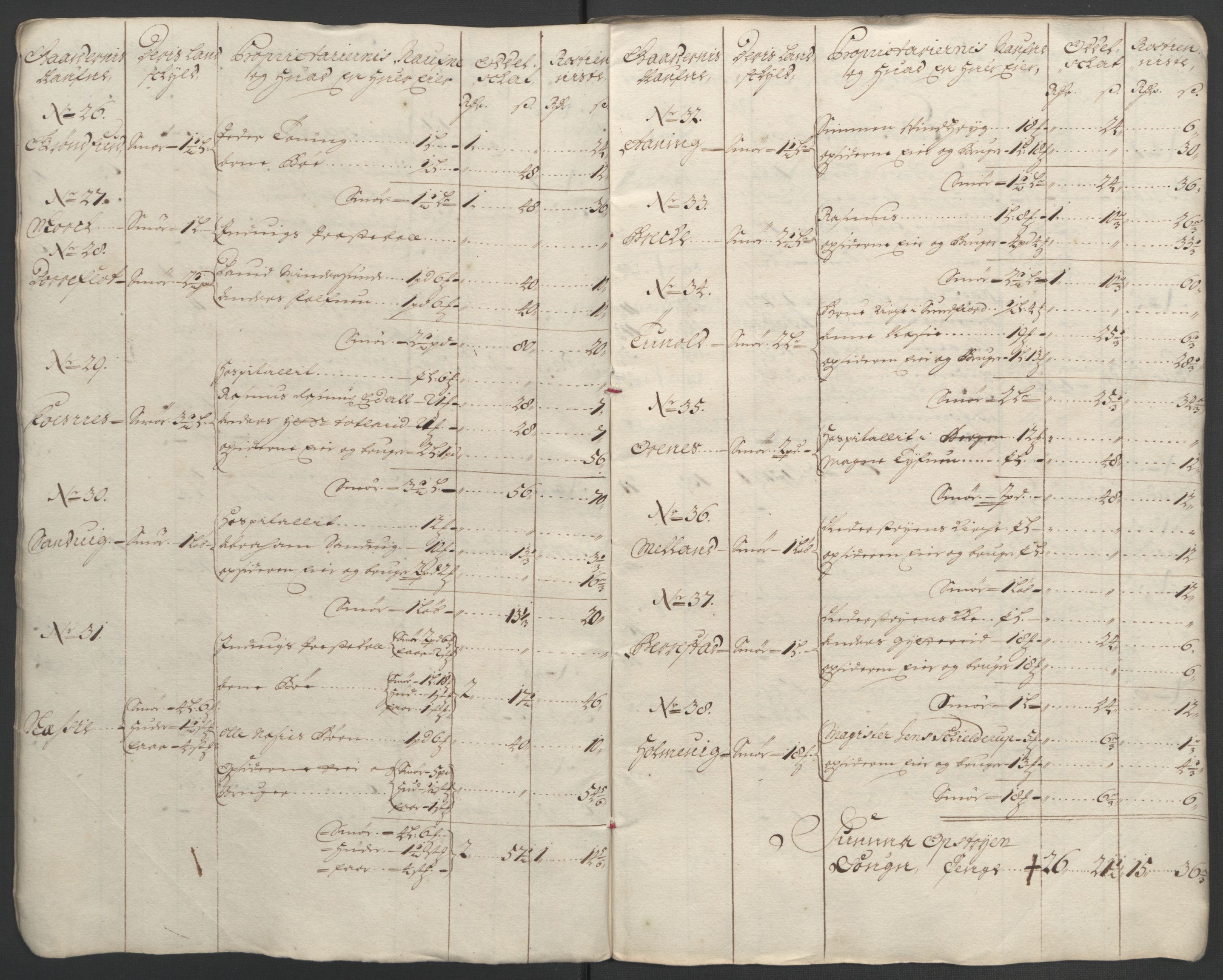 Rentekammeret inntil 1814, Reviderte regnskaper, Fogderegnskap, AV/RA-EA-4092/R53/L3421: Fogderegnskap Sunn- og Nordfjord, 1693-1694, p. 342