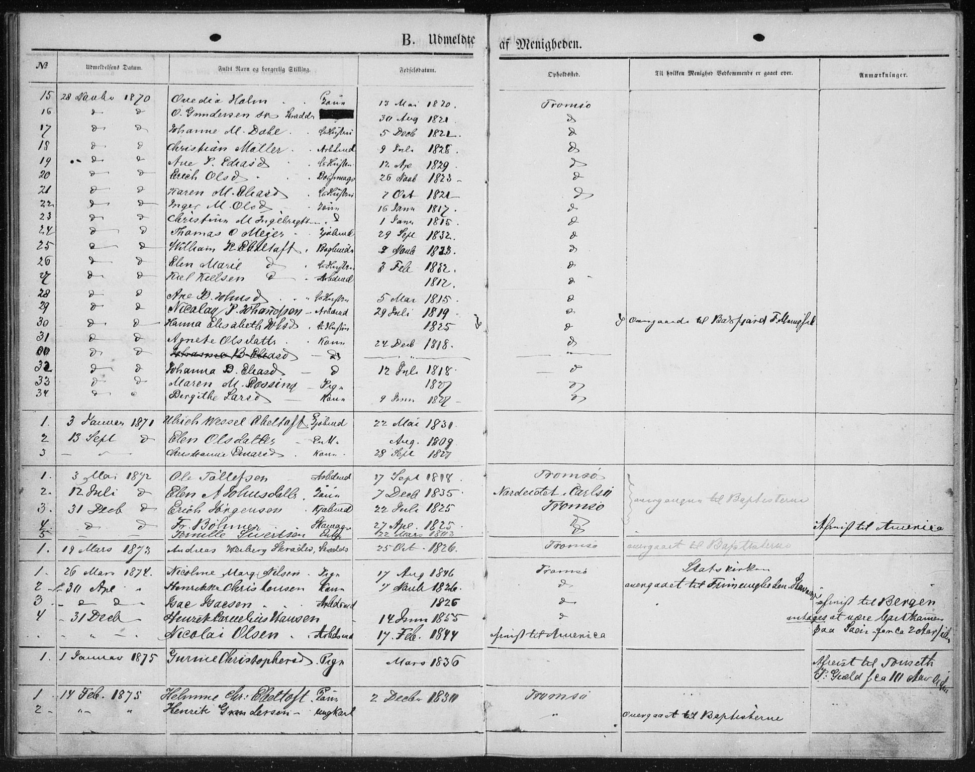 Uten arkivreferanse, SATØ/-: Dissenter register no. DP 1, 1856-1892