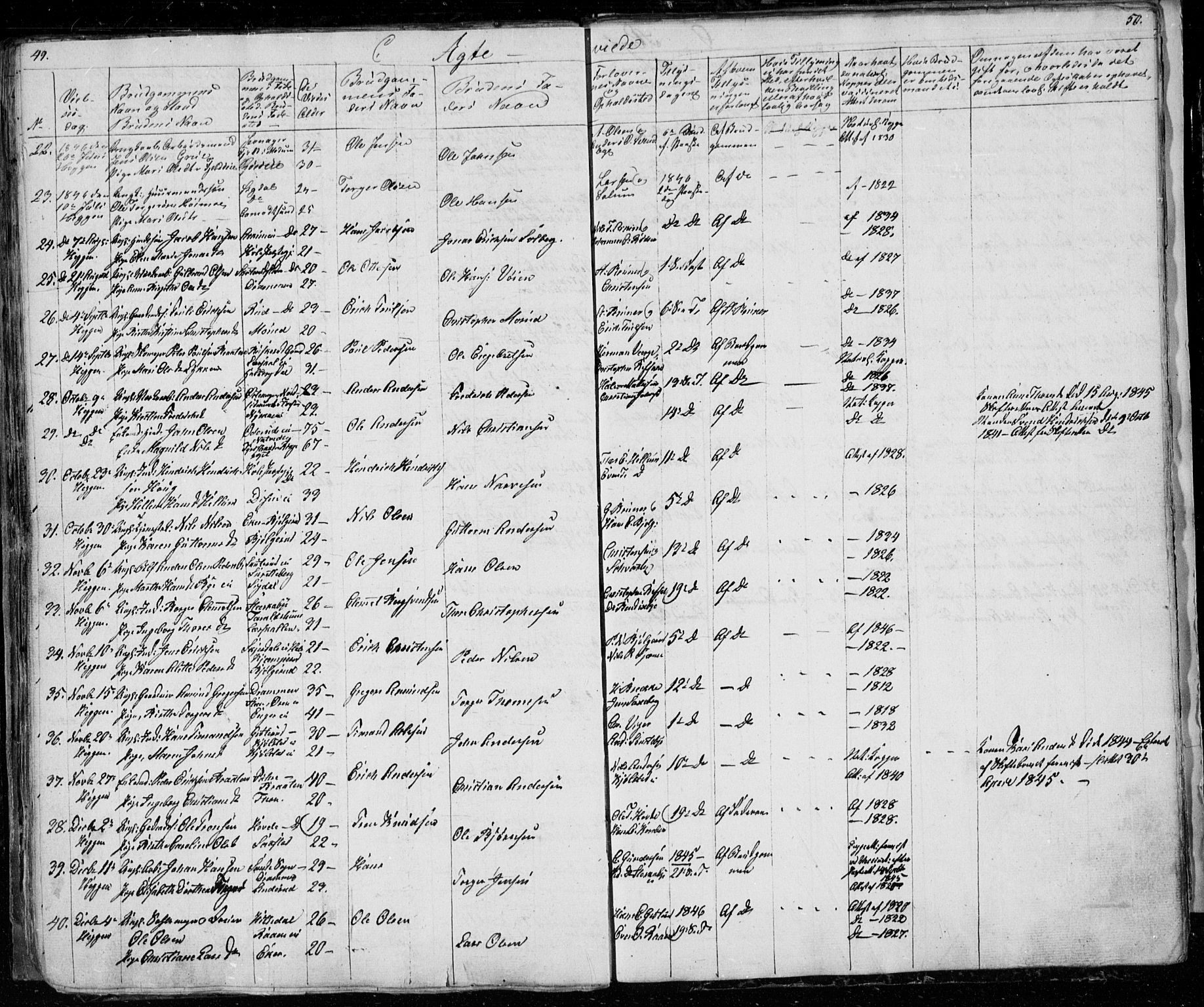 Modum kirkebøker, SAKO/A-234/G/Ga/L0004: Parish register (copy) no. I 4, 1843-1846, p. 49-50