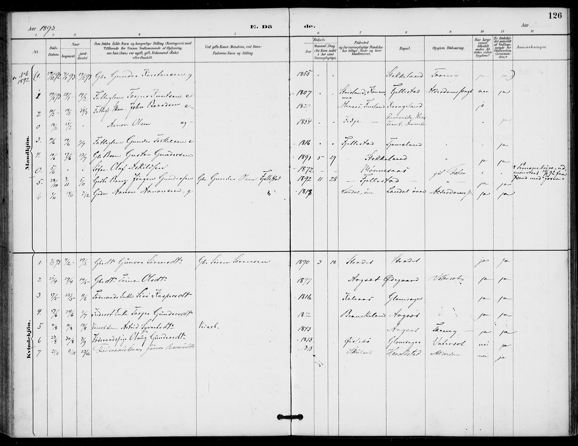 Holum sokneprestkontor, AV/SAK-1111-0022/F/Fa/Fab/L0007: Parish register (official) no. A 7, 1887-1912, p. 126