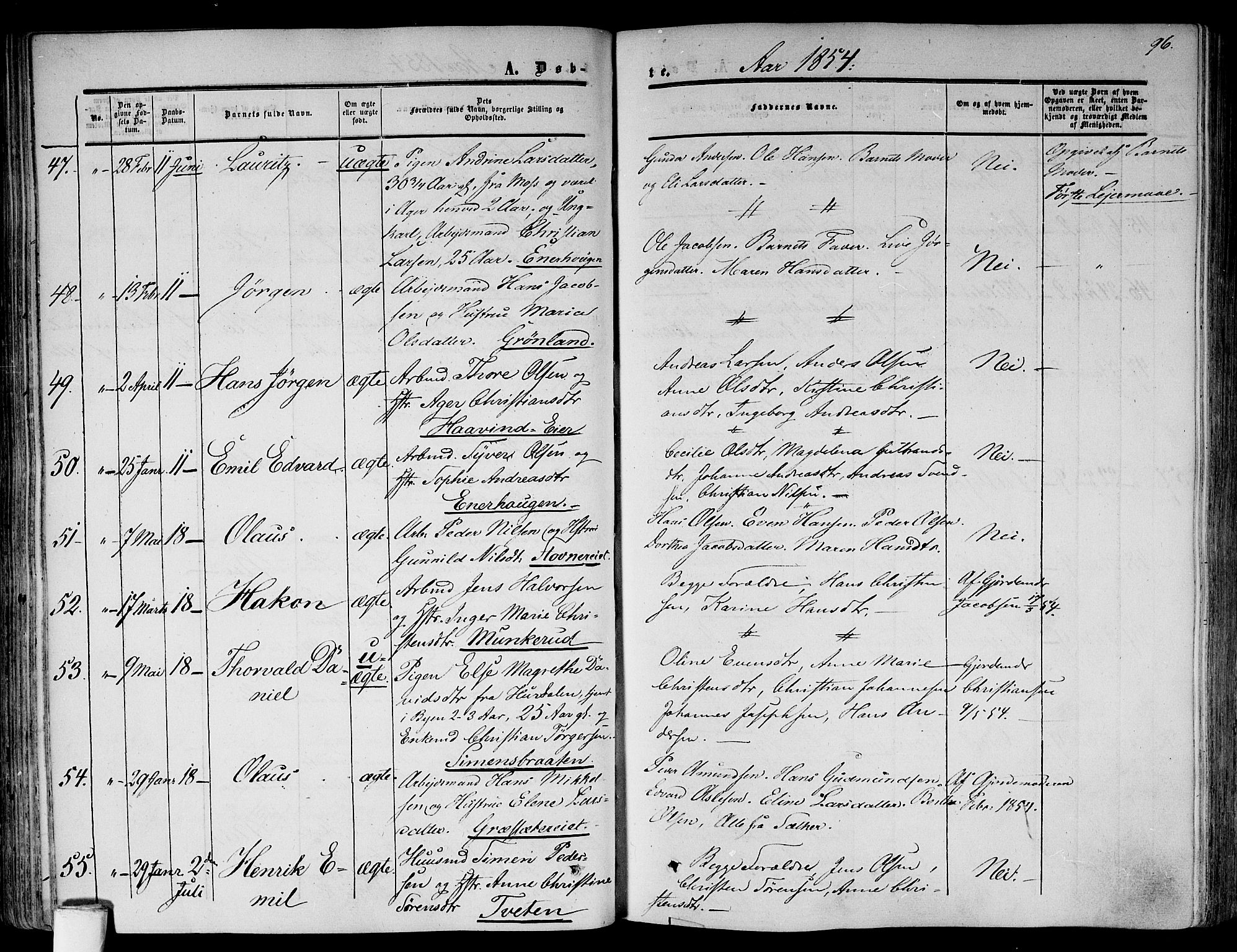 Gamlebyen prestekontor Kirkebøker, AV/SAO-A-10884/F/Fa/L0004: Parish register (official) no. 4, 1850-1857, p. 96