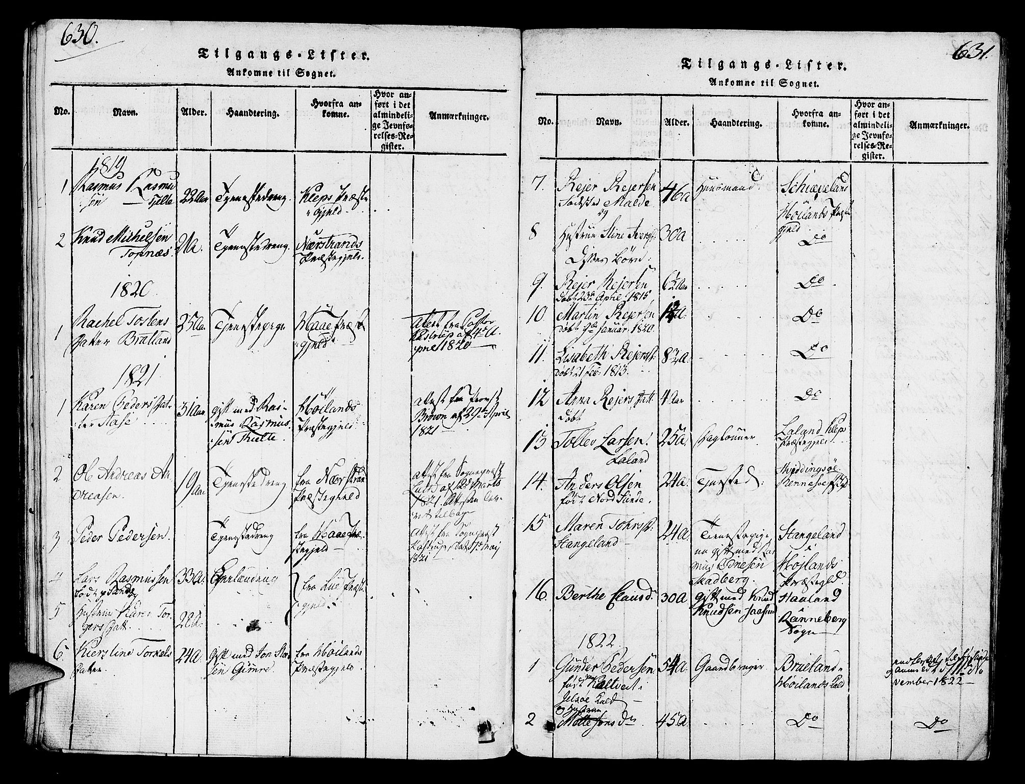 Håland sokneprestkontor, AV/SAST-A-101802/001/30BA/L0004: Parish register (official) no. A 4, 1815-1829, p. 630-631