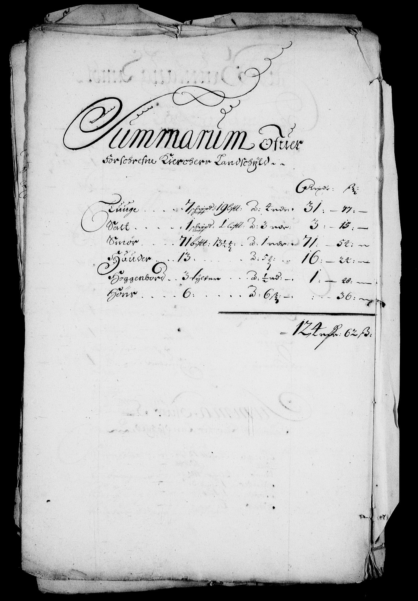 Rentekammeret inntil 1814, Realistisk ordnet avdeling, RA/EA-4070/Fc/Fca/L0001/0005: [Ca I]  Akershus stift / Jordebok over kirke- og prestebordsgods i Akershus stift, 1687