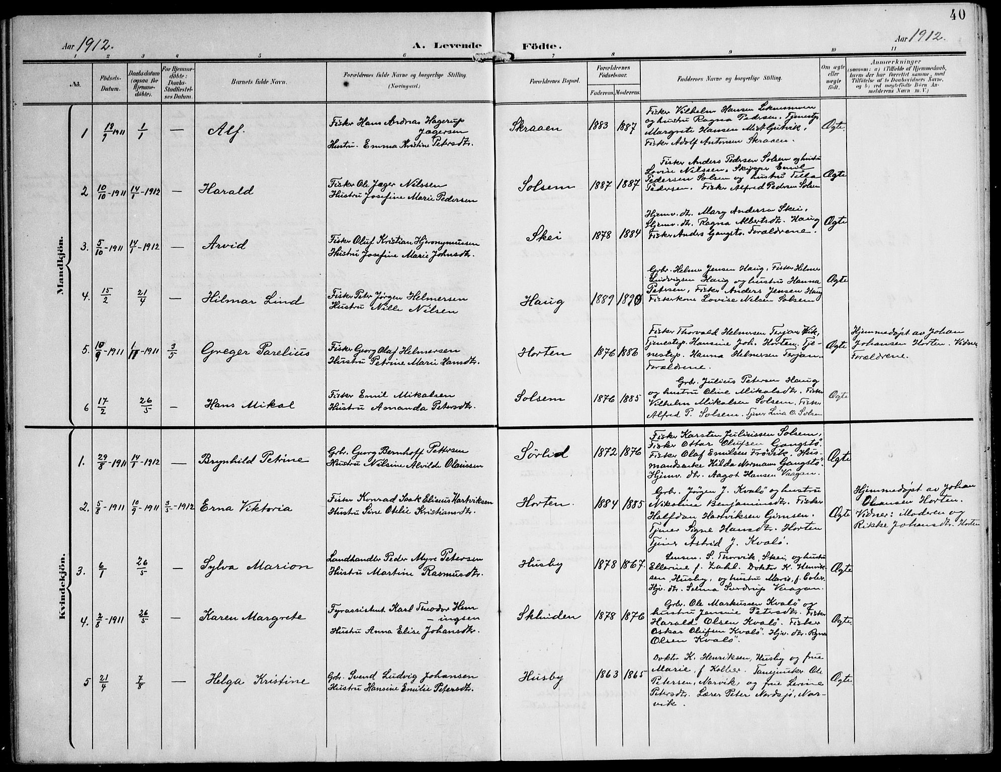 Ministerialprotokoller, klokkerbøker og fødselsregistre - Nord-Trøndelag, AV/SAT-A-1458/788/L0698: Parish register (official) no. 788A05, 1902-1921, p. 40