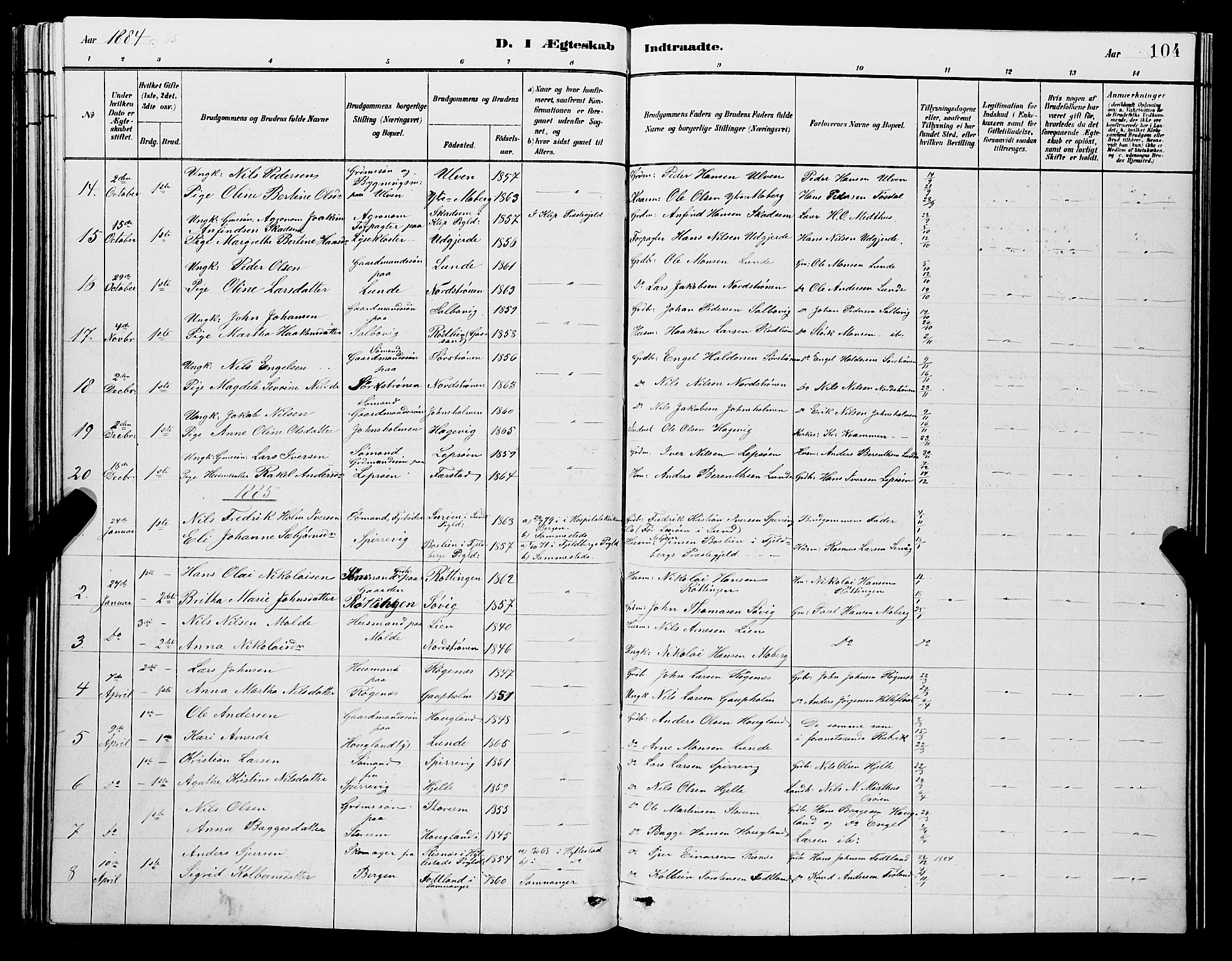 Os sokneprestembete, SAB/A-99929: Parish register (copy) no. A 2, 1880-1896, p. 104
