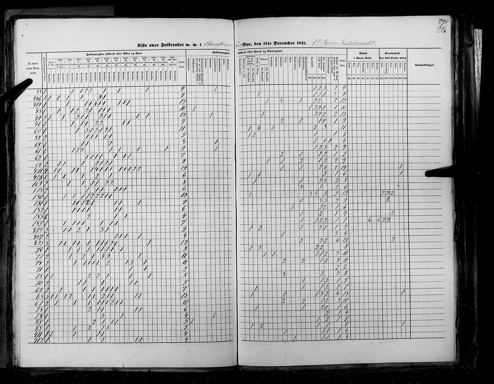 RA, Census 1845, vol. 11: Cities, 1845, p. 286