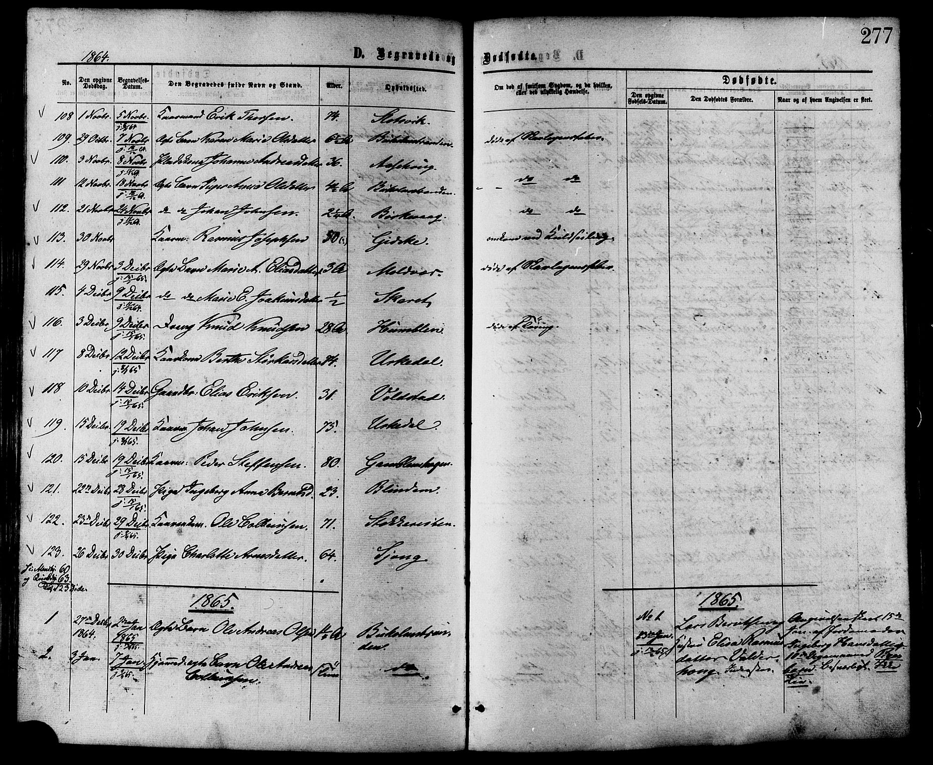 Ministerialprotokoller, klokkerbøker og fødselsregistre - Møre og Romsdal, AV/SAT-A-1454/528/L0399: Parish register (official) no. 528A10, 1864-1879, p. 277