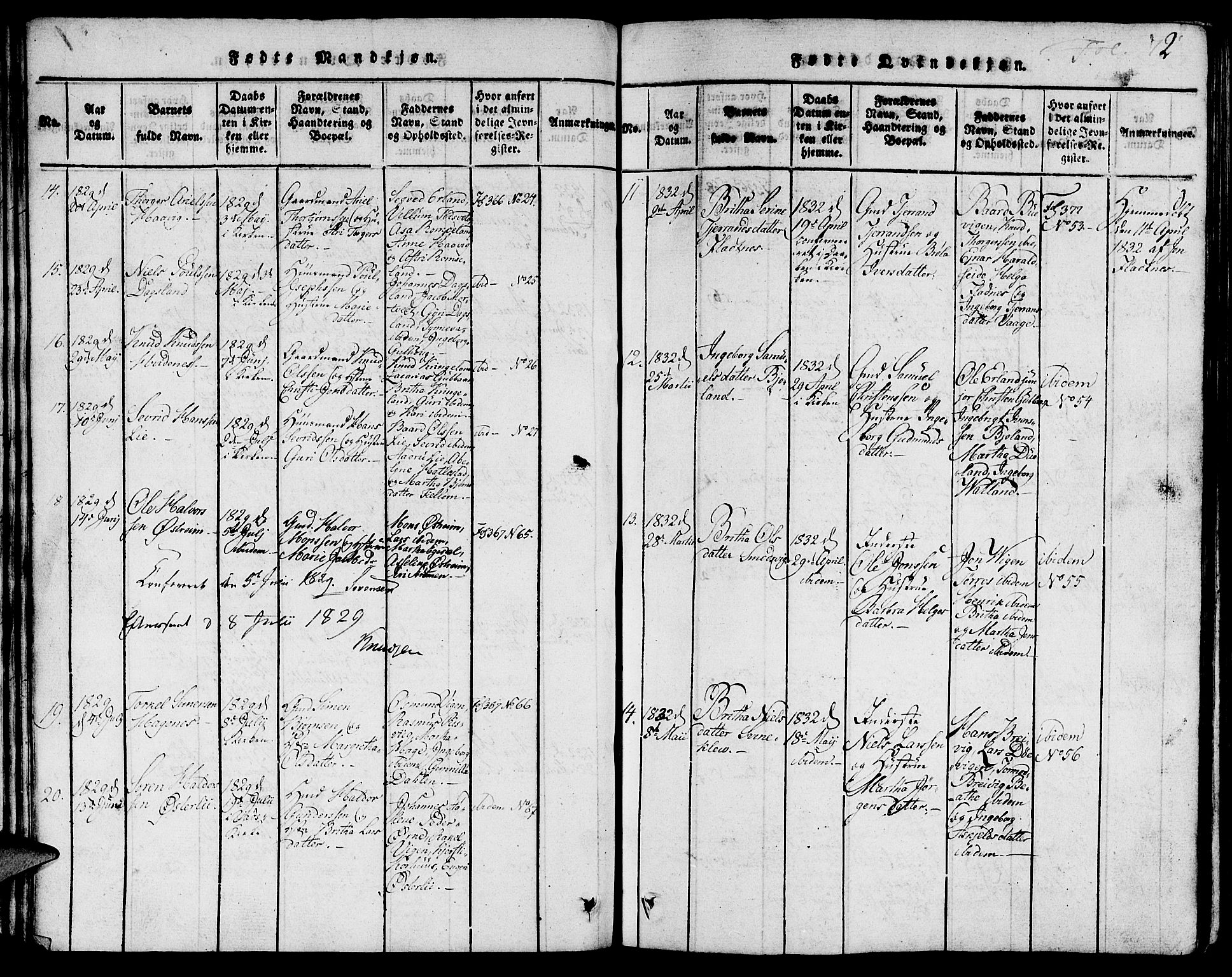 Skjold sokneprestkontor, SAST/A-101847/H/Ha/Hab/L0001: Parish register (copy) no. B 1, 1815-1835, p. 72
