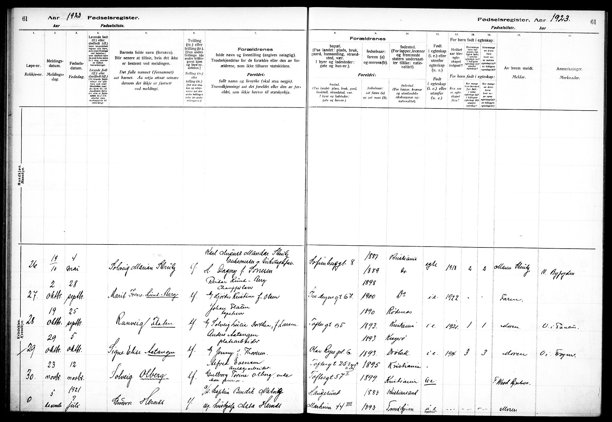 Hauge prestekontor Kirkebøker, AV/SAO-A-10849/J/Ja/L0001: Birth register no. 1, 1917-1938, p. 61