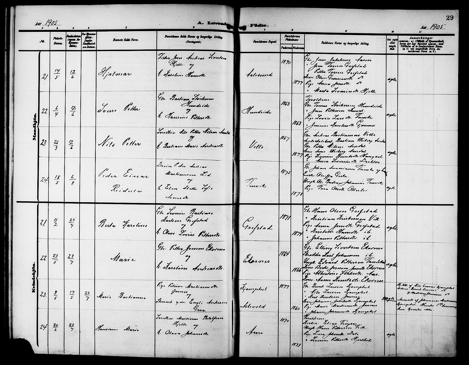 Ministerialprotokoller, klokkerbøker og fødselsregistre - Møre og Romsdal, AV/SAT-A-1454/523/L0341: Parish register (copy) no. 523C04, 1903-1916, p. 29