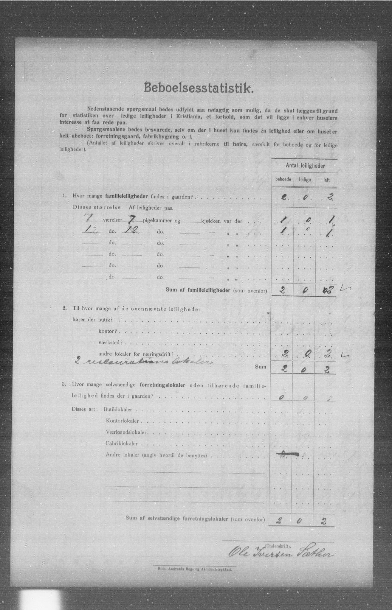 OBA, Municipal Census 1904 for Kristiania, 1904, p. 5987