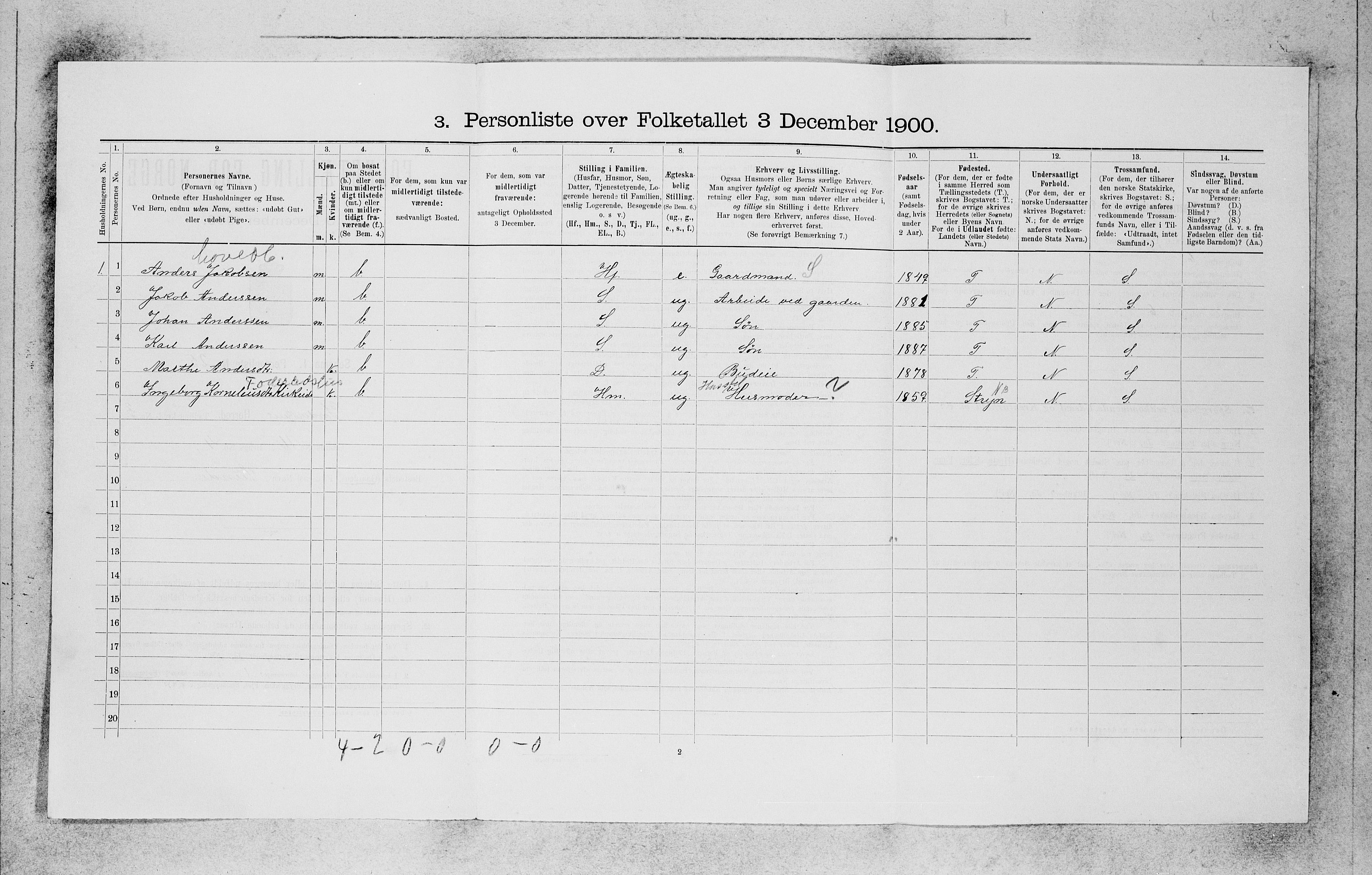 SAB, 1900 census for Innvik, 1900, p. 328