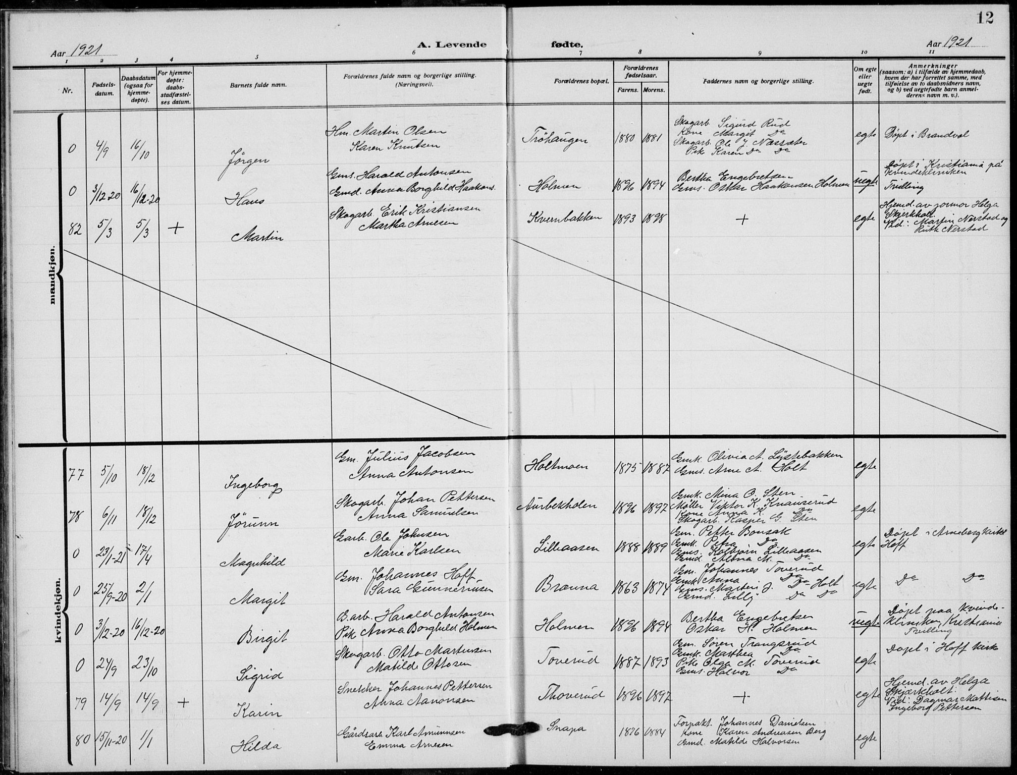 Grue prestekontor, AV/SAH-PREST-036/H/Ha/Hab/L0008: Parish register (copy) no. 8, 1921-1934, p. 12