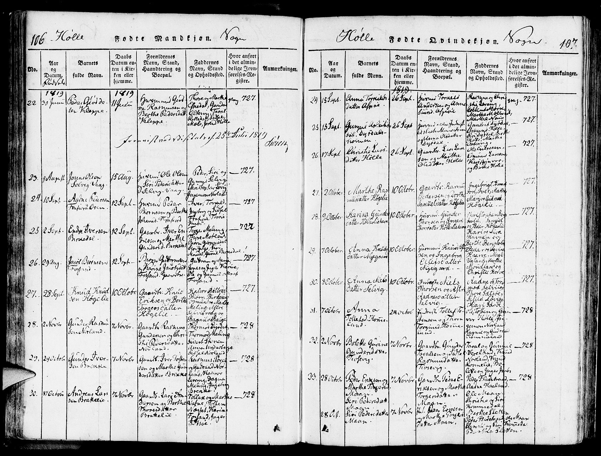 Strand sokneprestkontor, SAST/A-101828/H/Ha/Haa/L0004: Parish register (official) no. A 4 /2, 1816-1833, p. 106-107