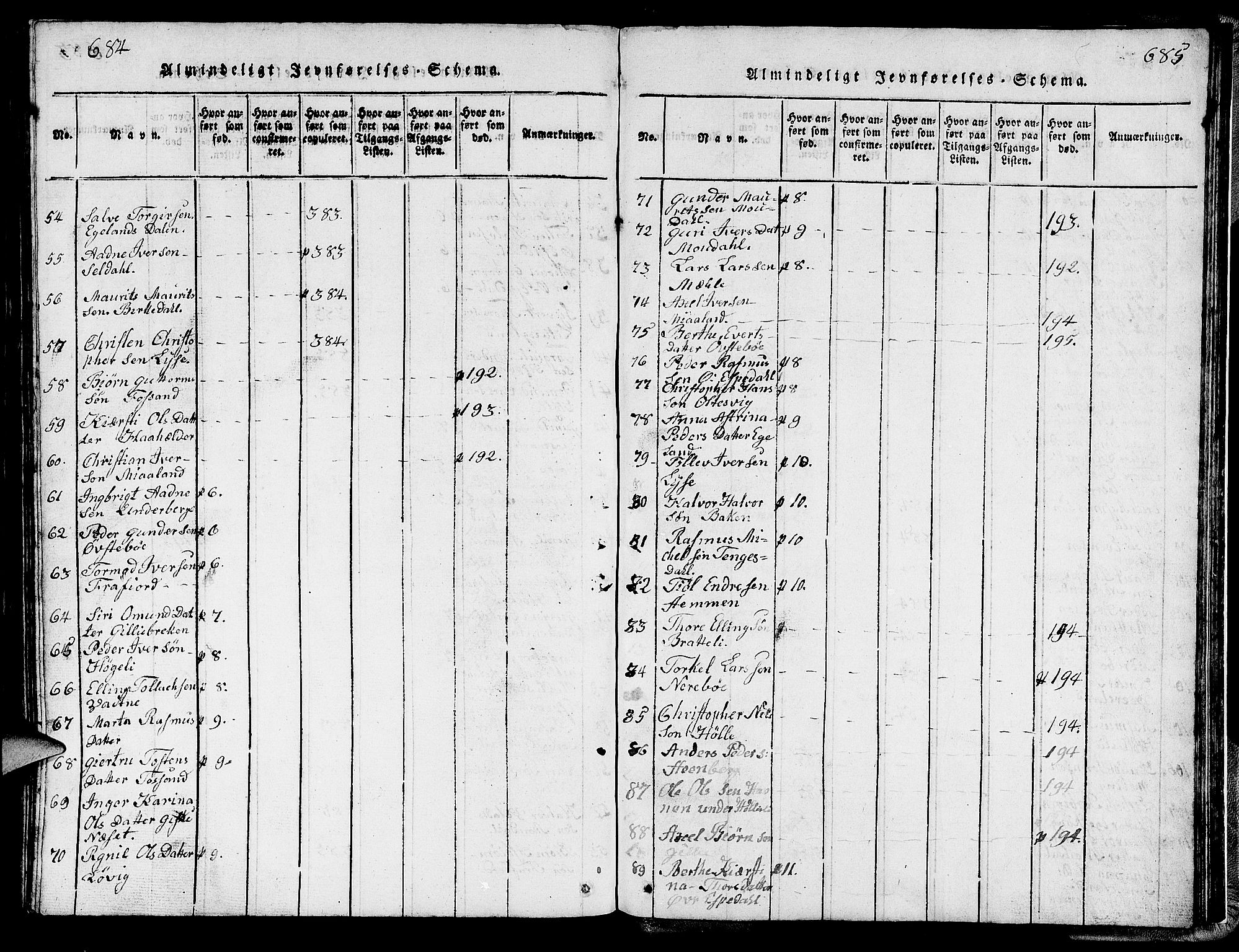 Strand sokneprestkontor, SAST/A-101828/H/Ha/Hab/L0002: Parish register (copy) no. B 2, 1816-1854, p. 684-685