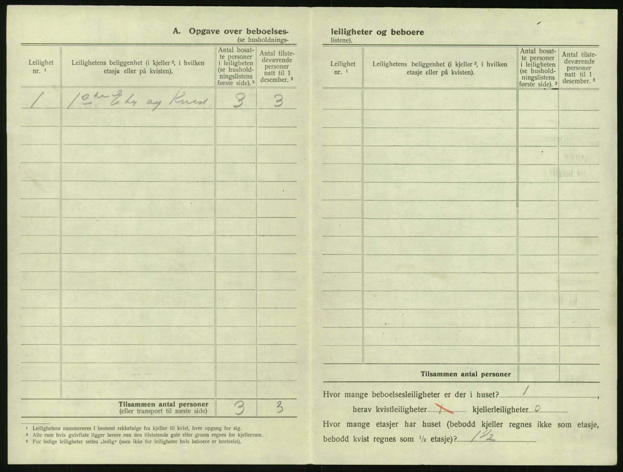 SAK, 1920 census for Arendal, 1920, p. 2925