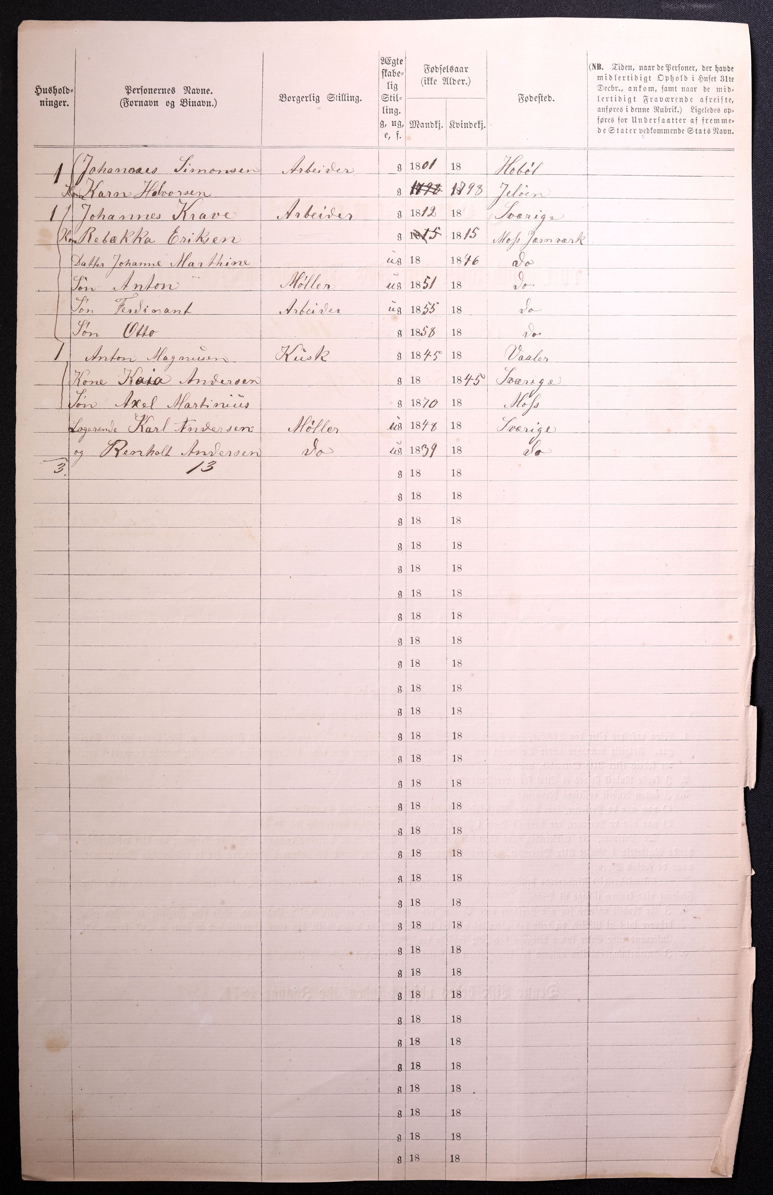 RA, 1870 census for 0104 Moss, 1870, p. 244