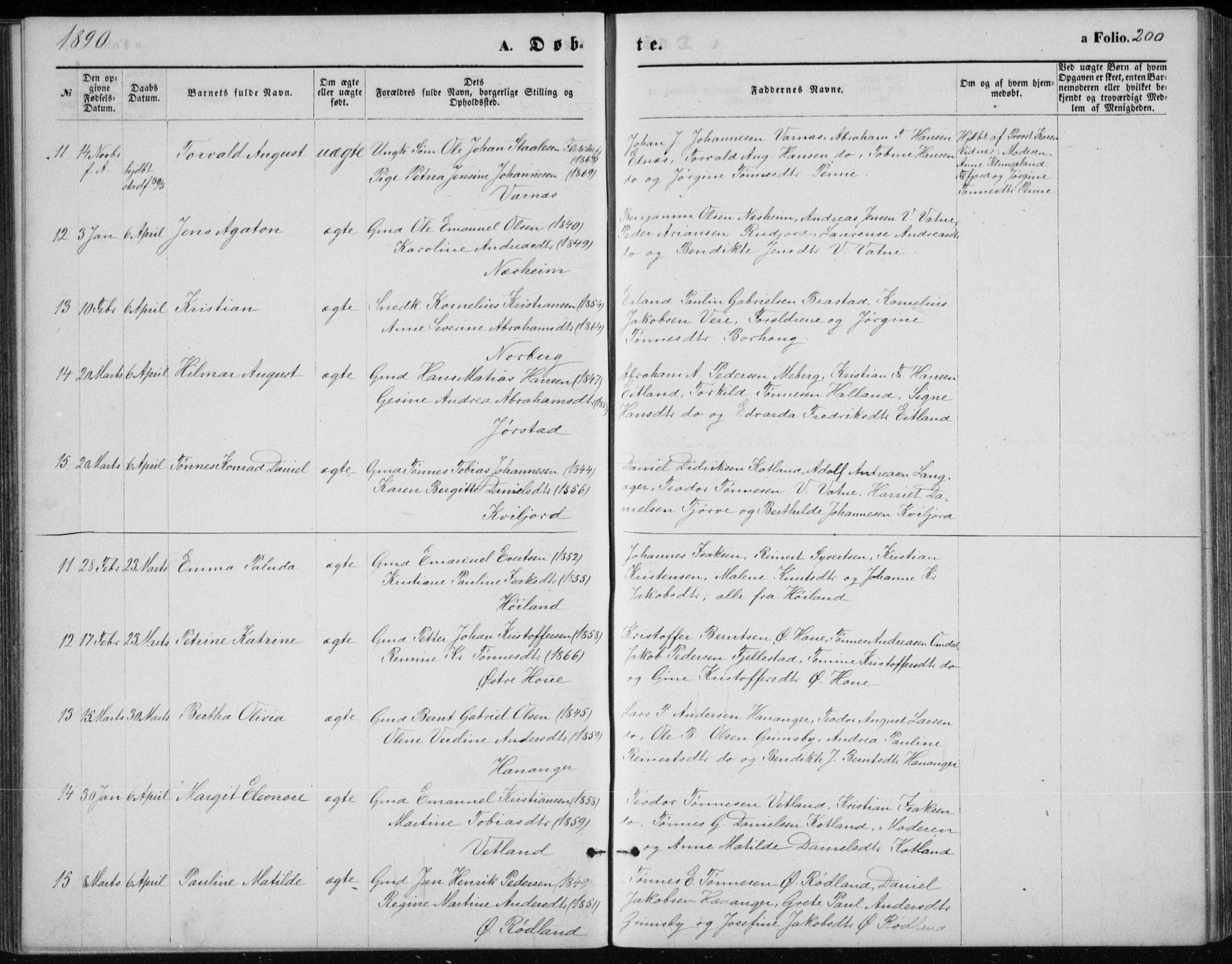 Lista sokneprestkontor, AV/SAK-1111-0027/F/Fb/L0004: Parish register (copy) no. B 4, 1877-1891, p. 200