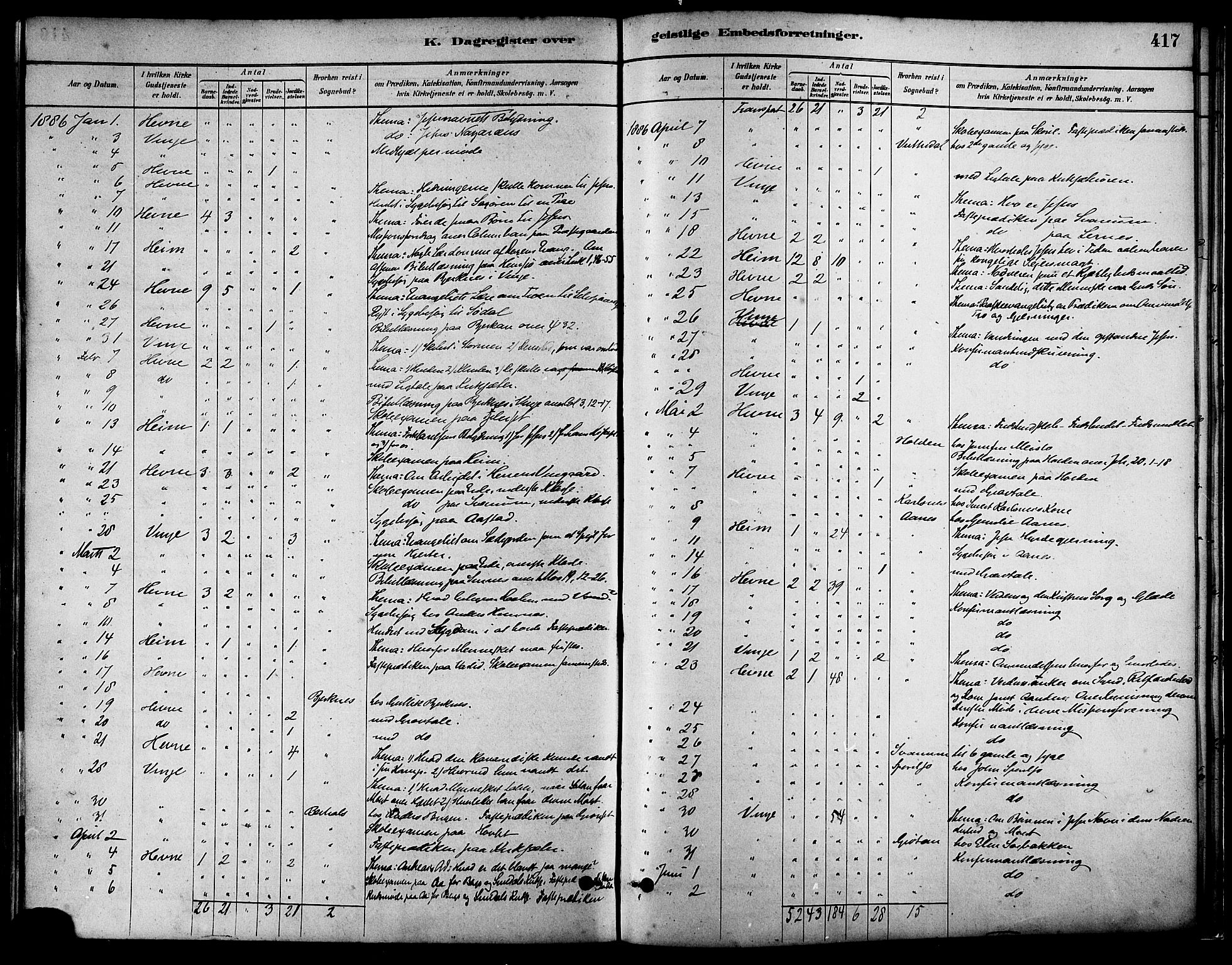 Ministerialprotokoller, klokkerbøker og fødselsregistre - Sør-Trøndelag, SAT/A-1456/630/L0496: Parish register (official) no. 630A09, 1879-1895, p. 417