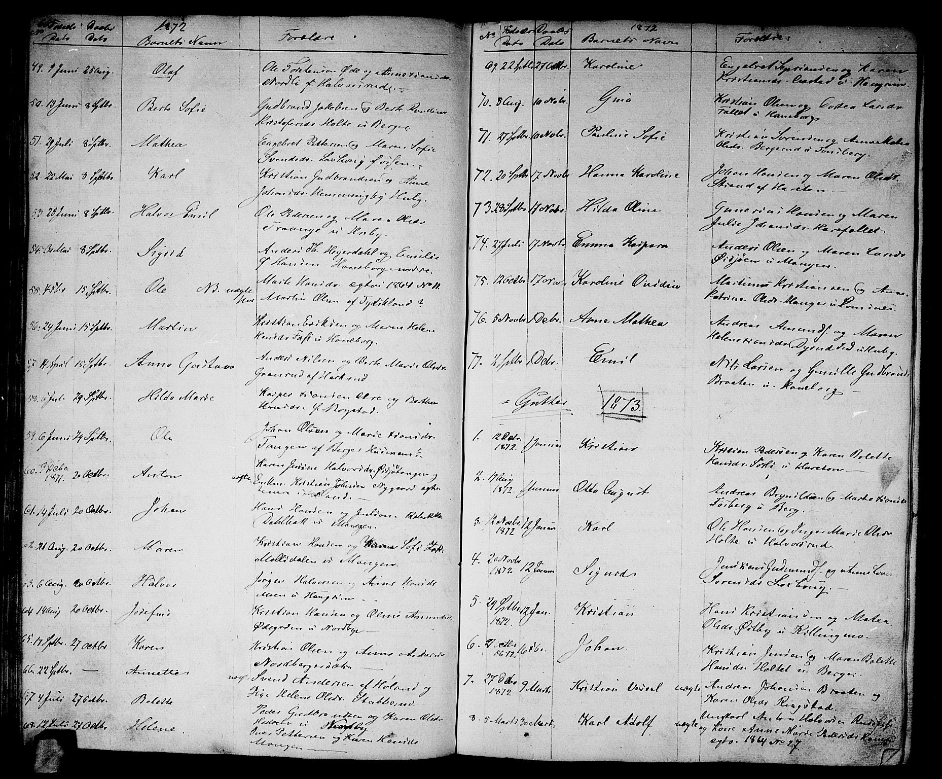 Aurskog prestekontor Kirkebøker, SAO/A-10304a/G/Ga/L0003: Parish register (copy) no. I 3, 1858-1883, p. 66