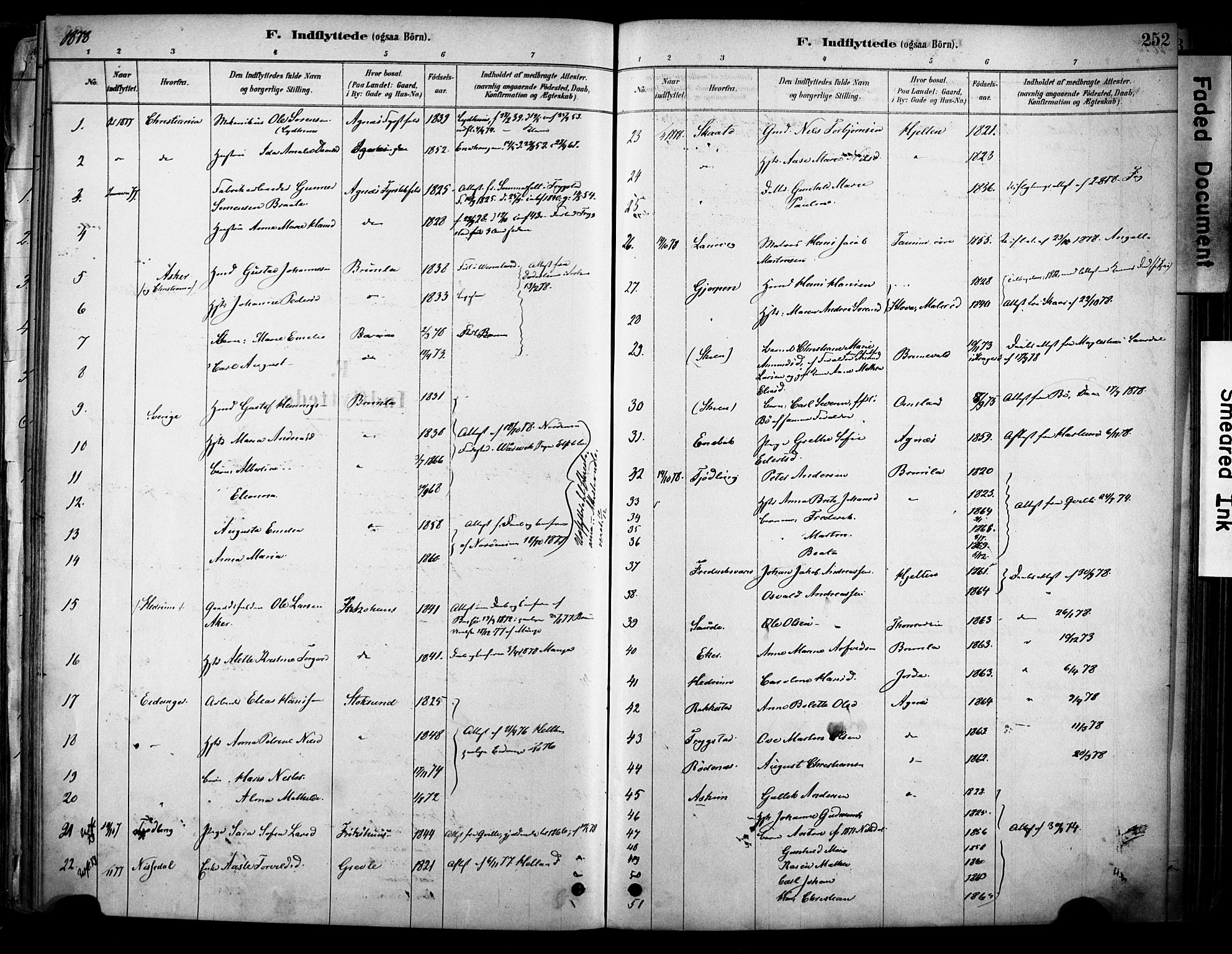 Brunlanes kirkebøker, SAKO/A-342/F/Fc/L0001: Parish register (official) no. III 1, 1878-1899, p. 252