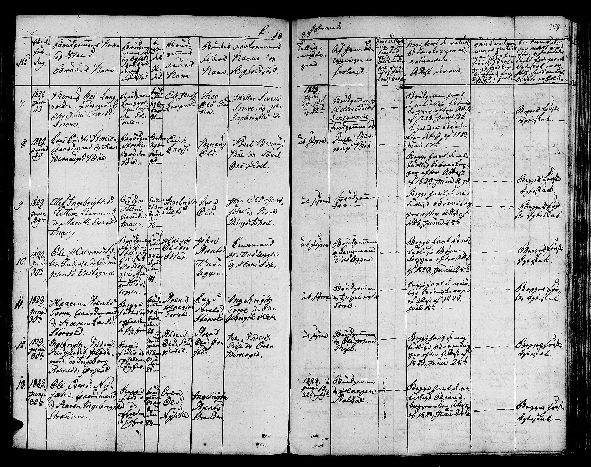 Ministerialprotokoller, klokkerbøker og fødselsregistre - Sør-Trøndelag, SAT/A-1456/678/L0897: Parish register (official) no. 678A06-07, 1821-1847, p. 278