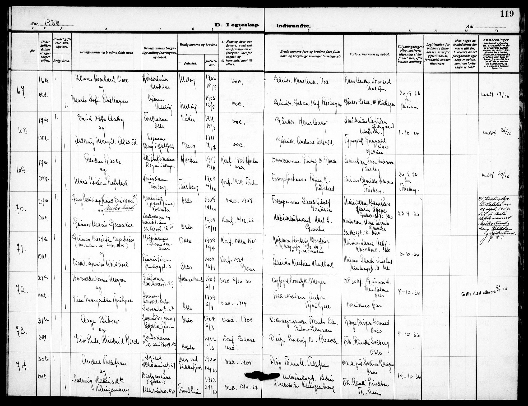 Garnisonsmenigheten Kirkebøker, AV/SAO-A-10846/F/Fa/L0019: Parish register (official) no. 19, 1928-1938, p. 119